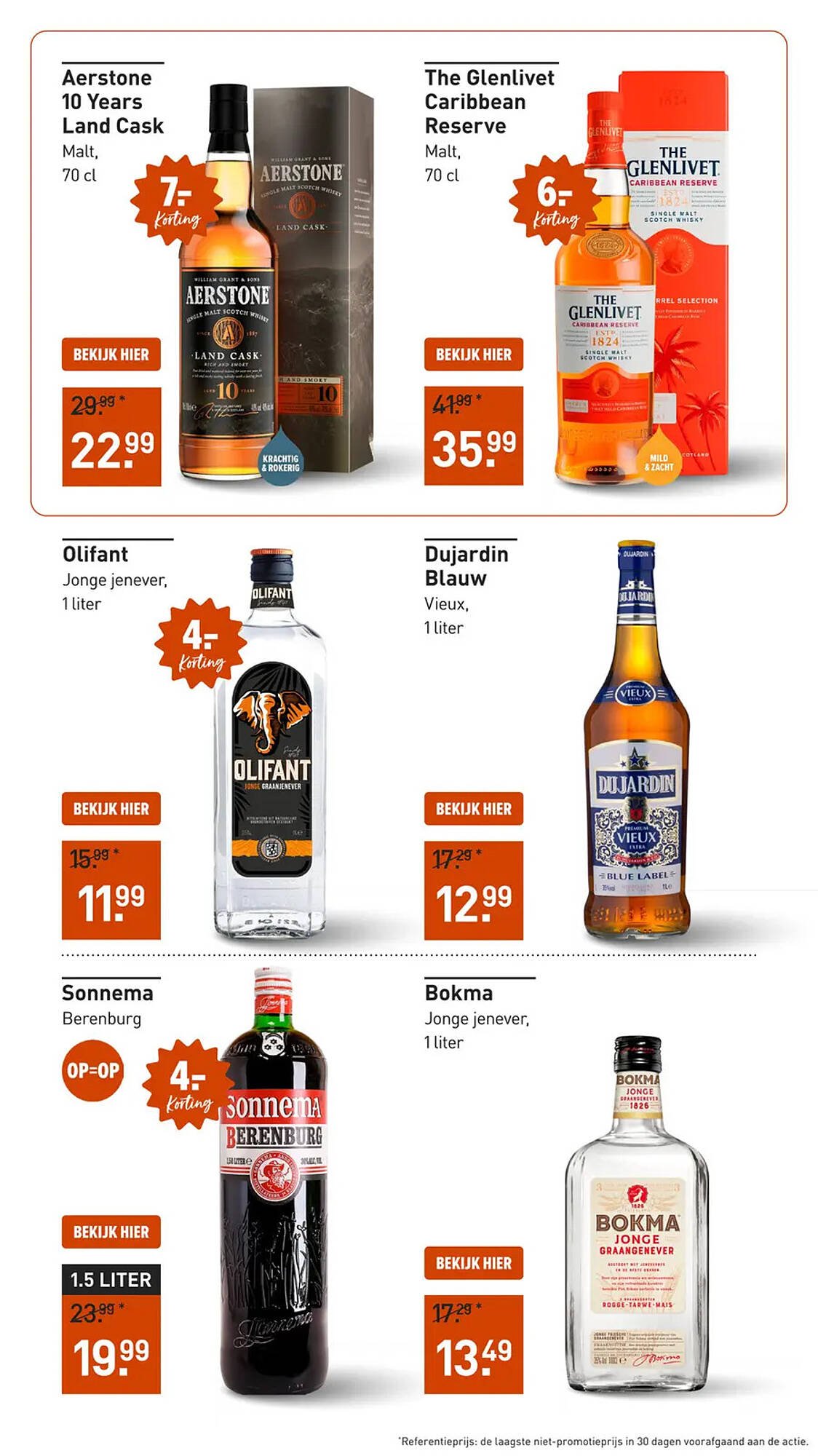 Gall &amp; Gall folder (2026-04-20 - 2026-04-27)