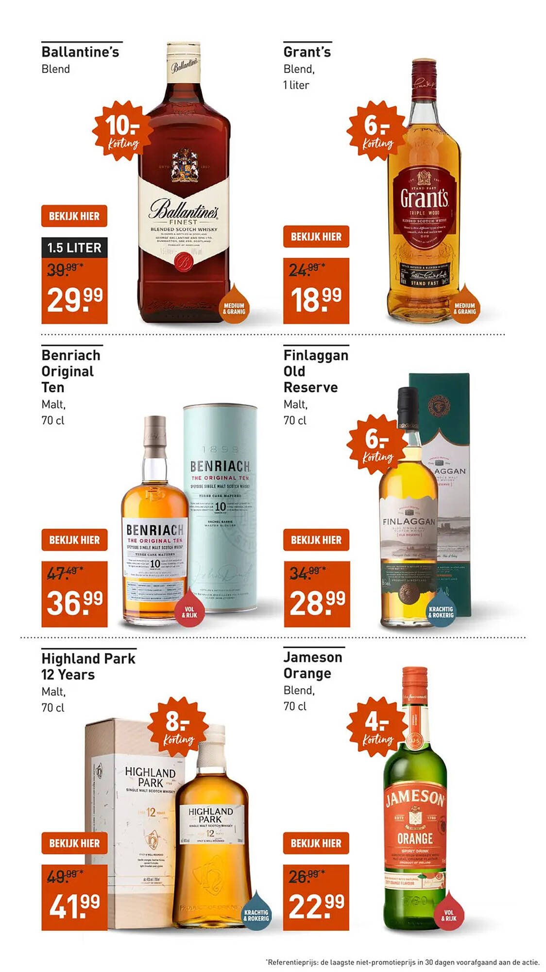 Gall &amp; Gall folder (2026-04-20 - 2026-04-27)