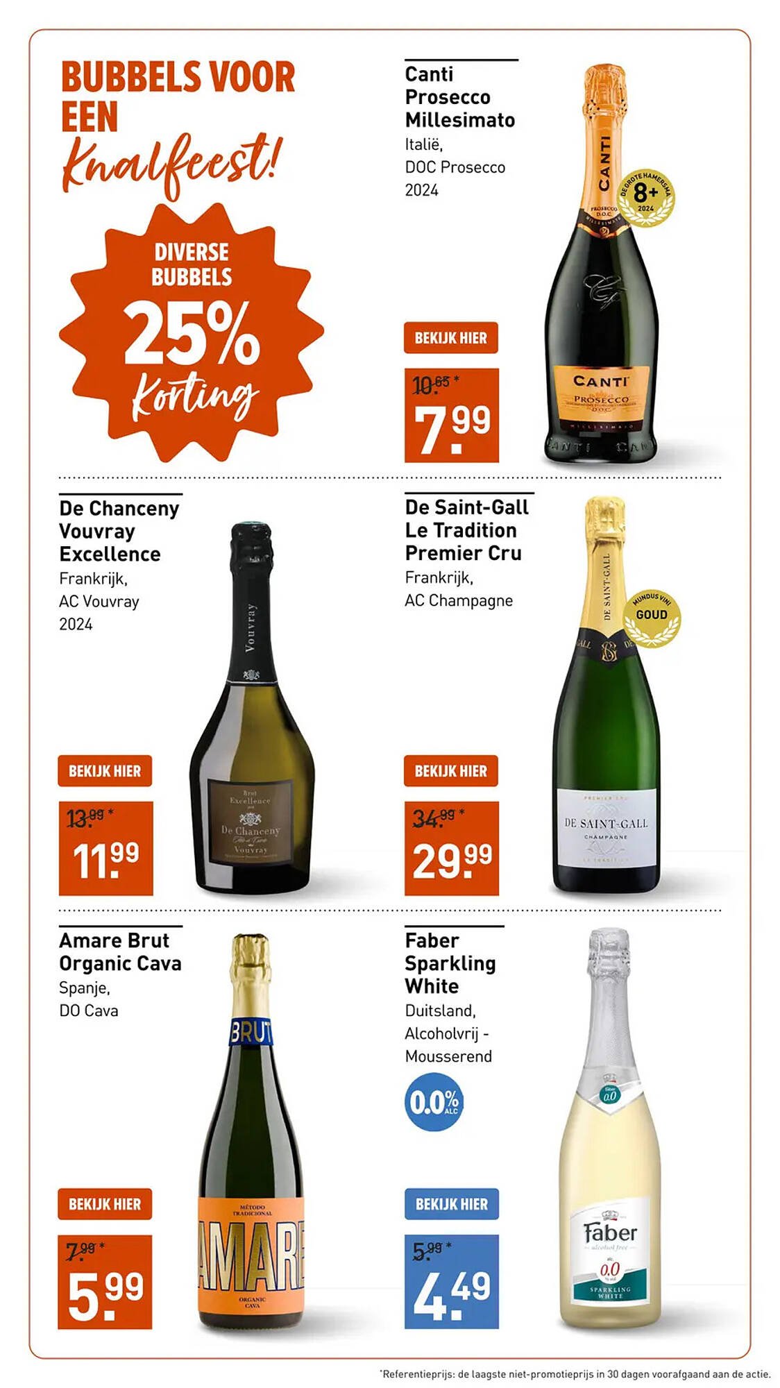 Gall &amp; Gall folder (2026-04-20 - 2026-04-27)