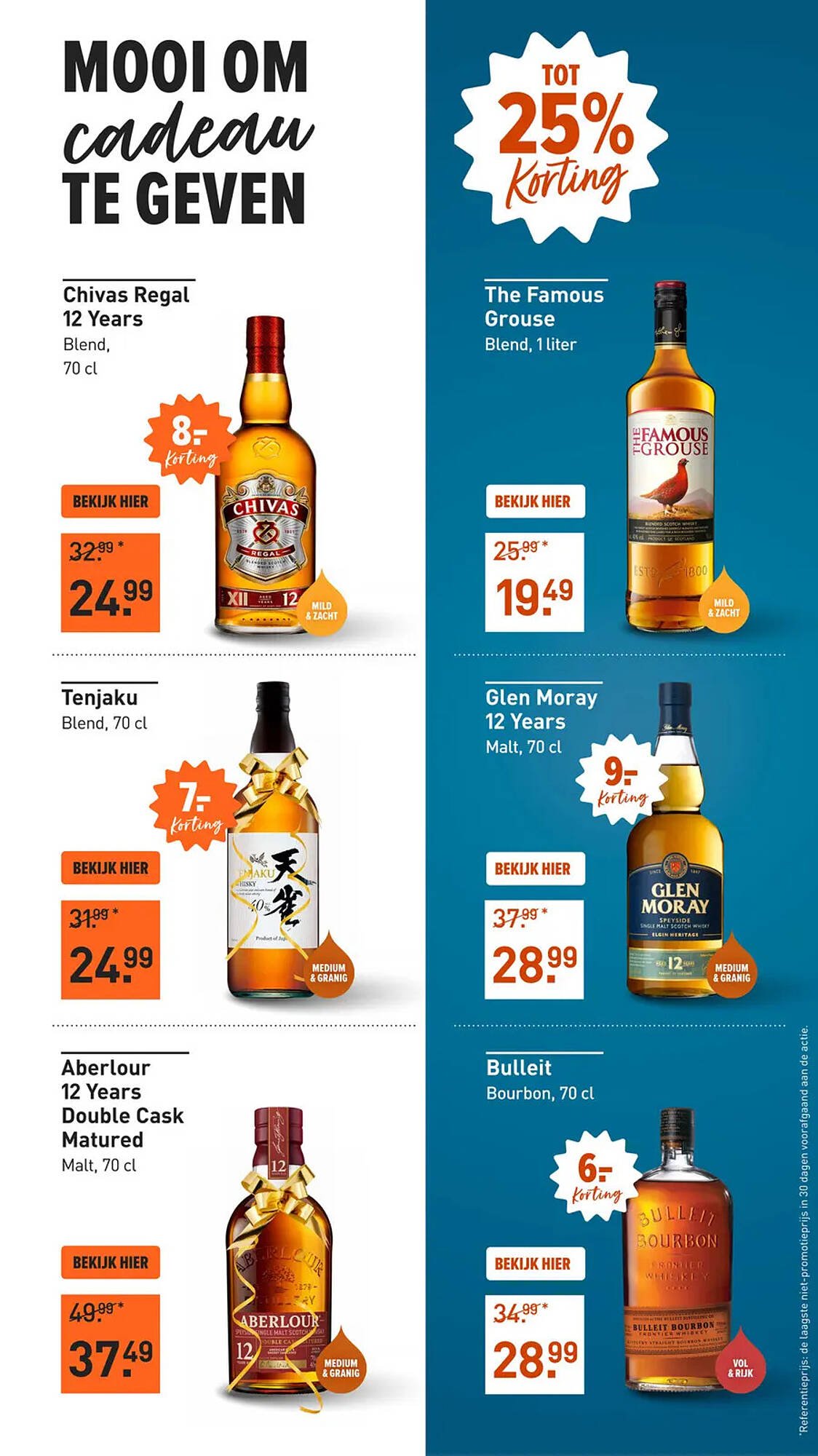 Gall &amp; Gall folder (2025-10-20 - 2025-11-02)