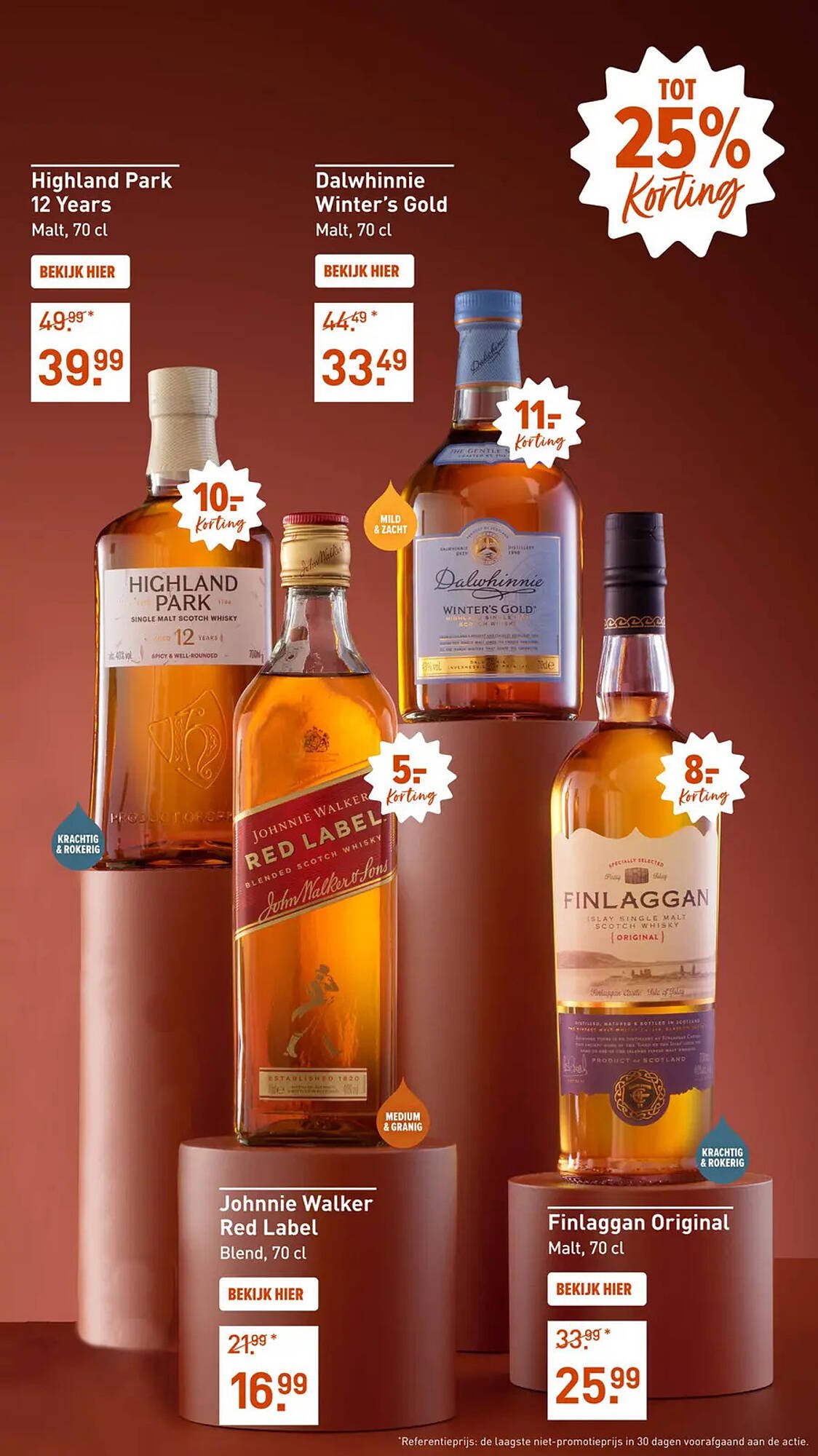 Gall &amp; Gall folder (2025-10-20 - 2025-11-02)