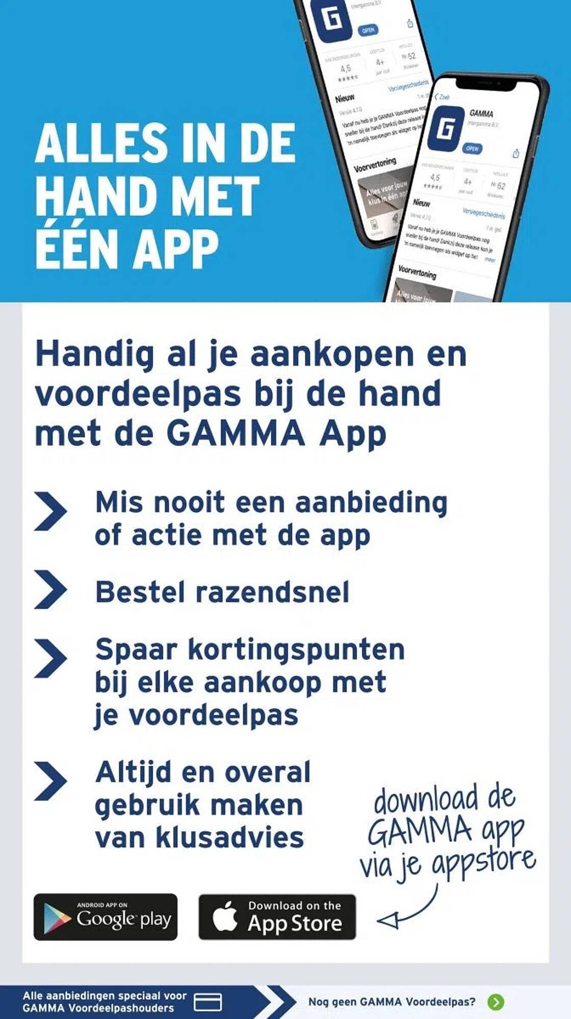 GAMMA folder (2025-07-28 - 2025-08-03)