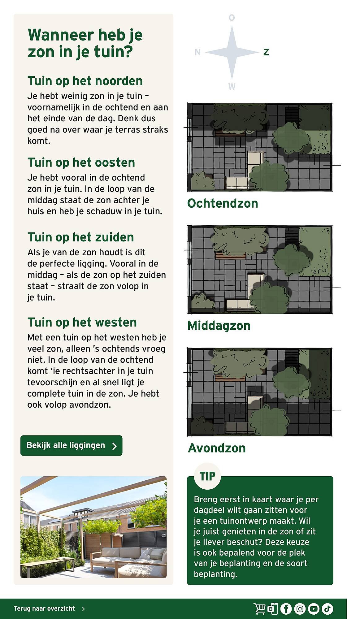 GAMMA folder (2025-04-26 - 2025-12-31)
