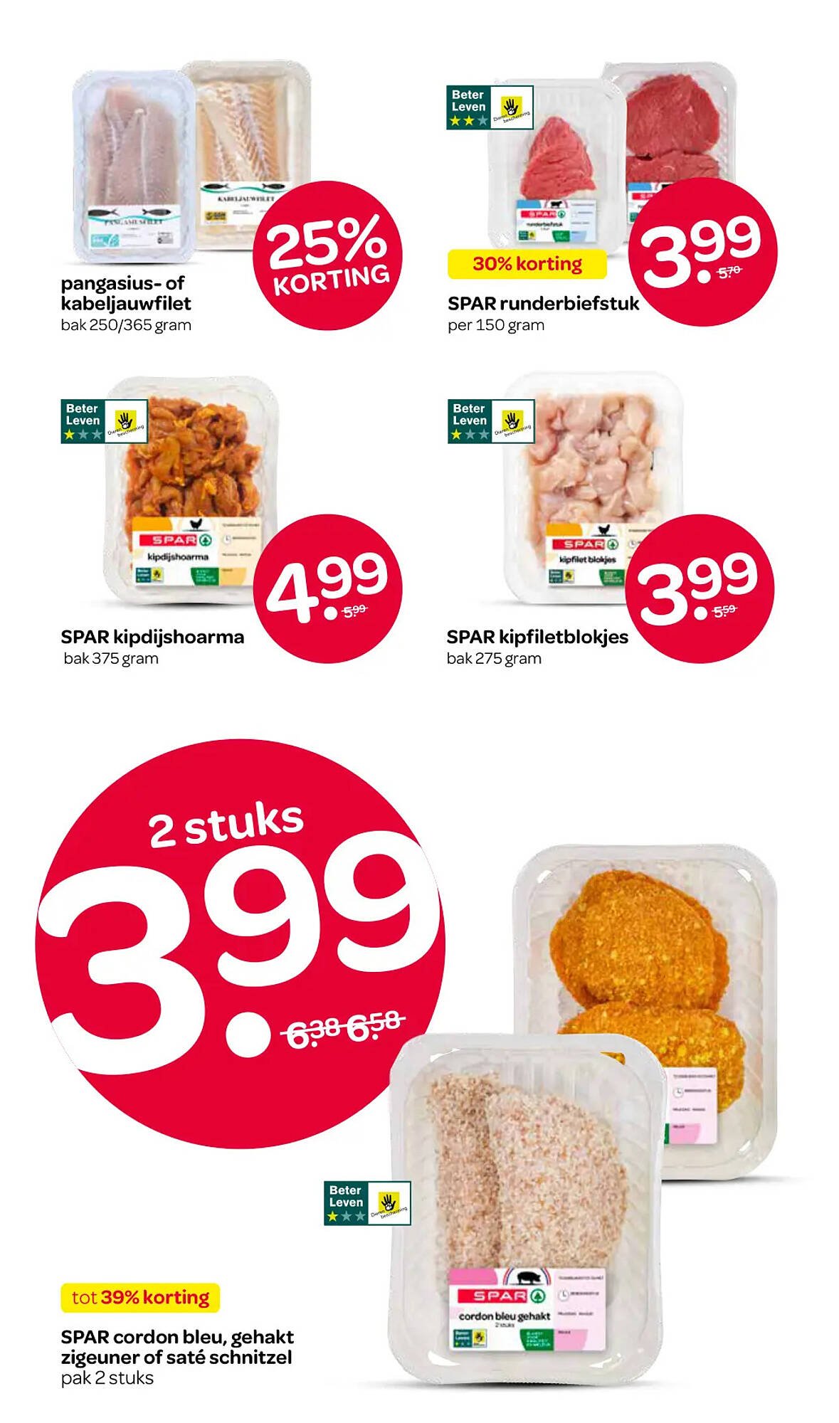 Spar folder (2026-04-09 - 2026-04-22)