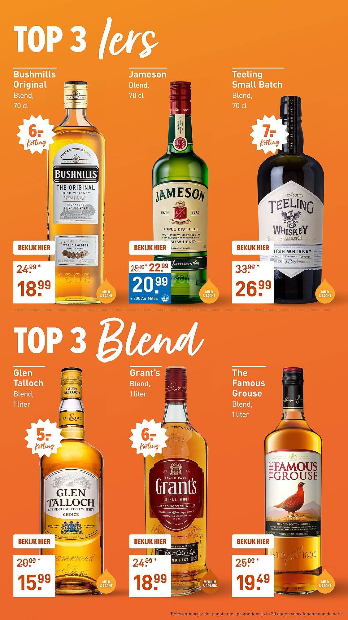 Gall &amp; Gall folder (2025-11-03 - 2025-11-16)