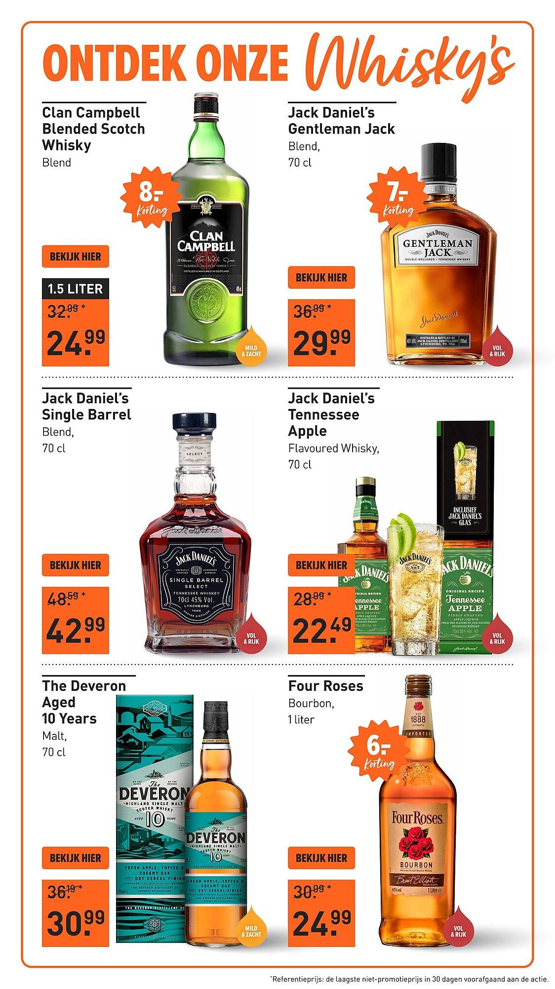 Gall &amp; Gall folder (2025-11-03 - 2025-11-16)