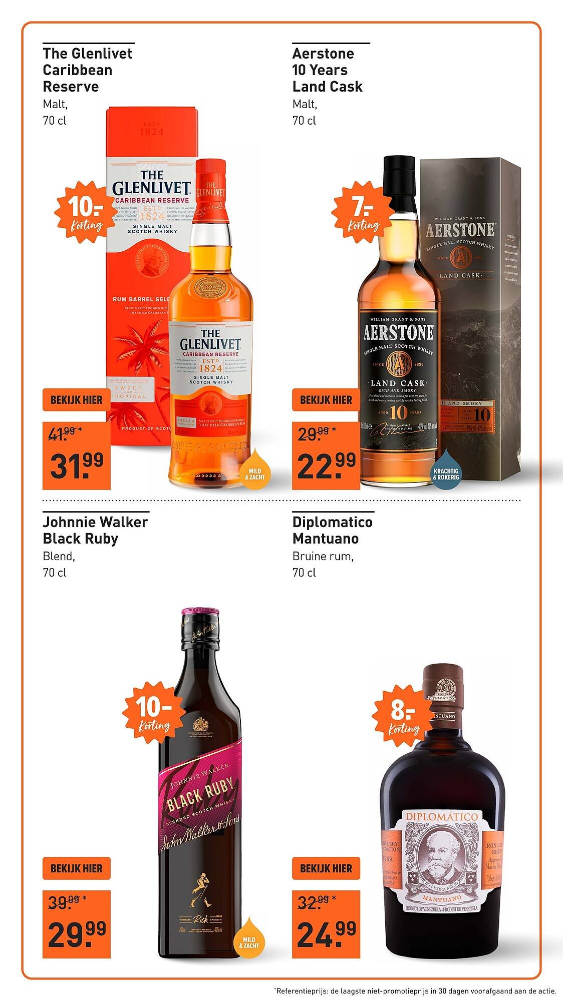 Gall &amp; Gall folder (2025-11-03 - 2025-11-16)