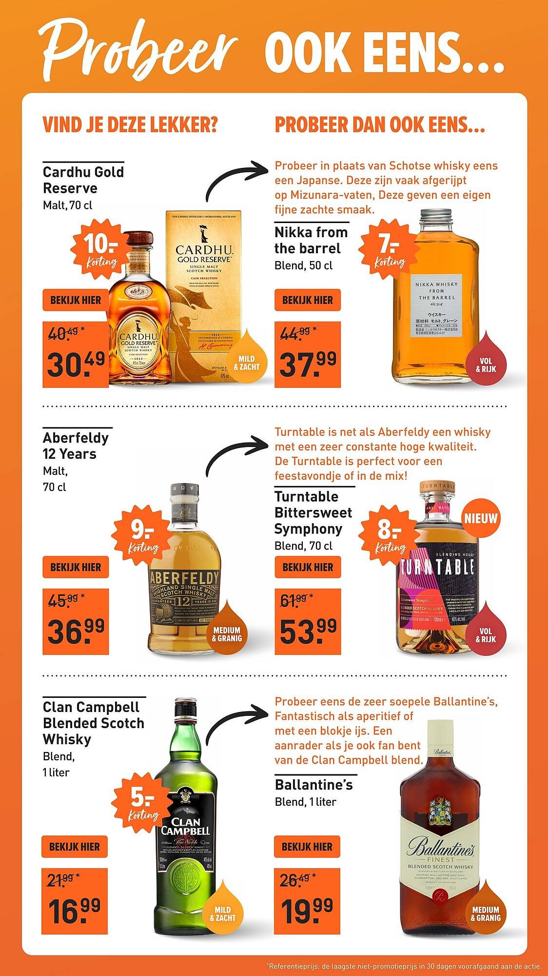 Gall &amp; Gall folder (2025-11-03 - 2025-11-16)