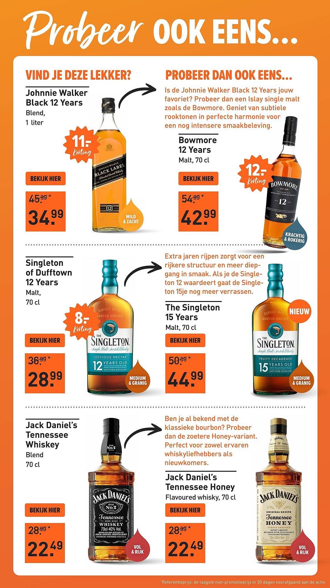 Gall &amp; Gall folder (2025-11-03 - 2025-11-16)