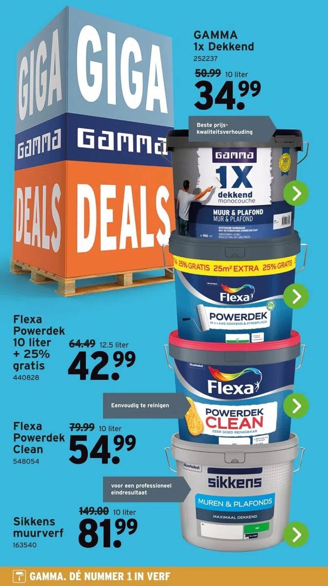 GAMMA folder (2025-09-19 - 2025-09-21)