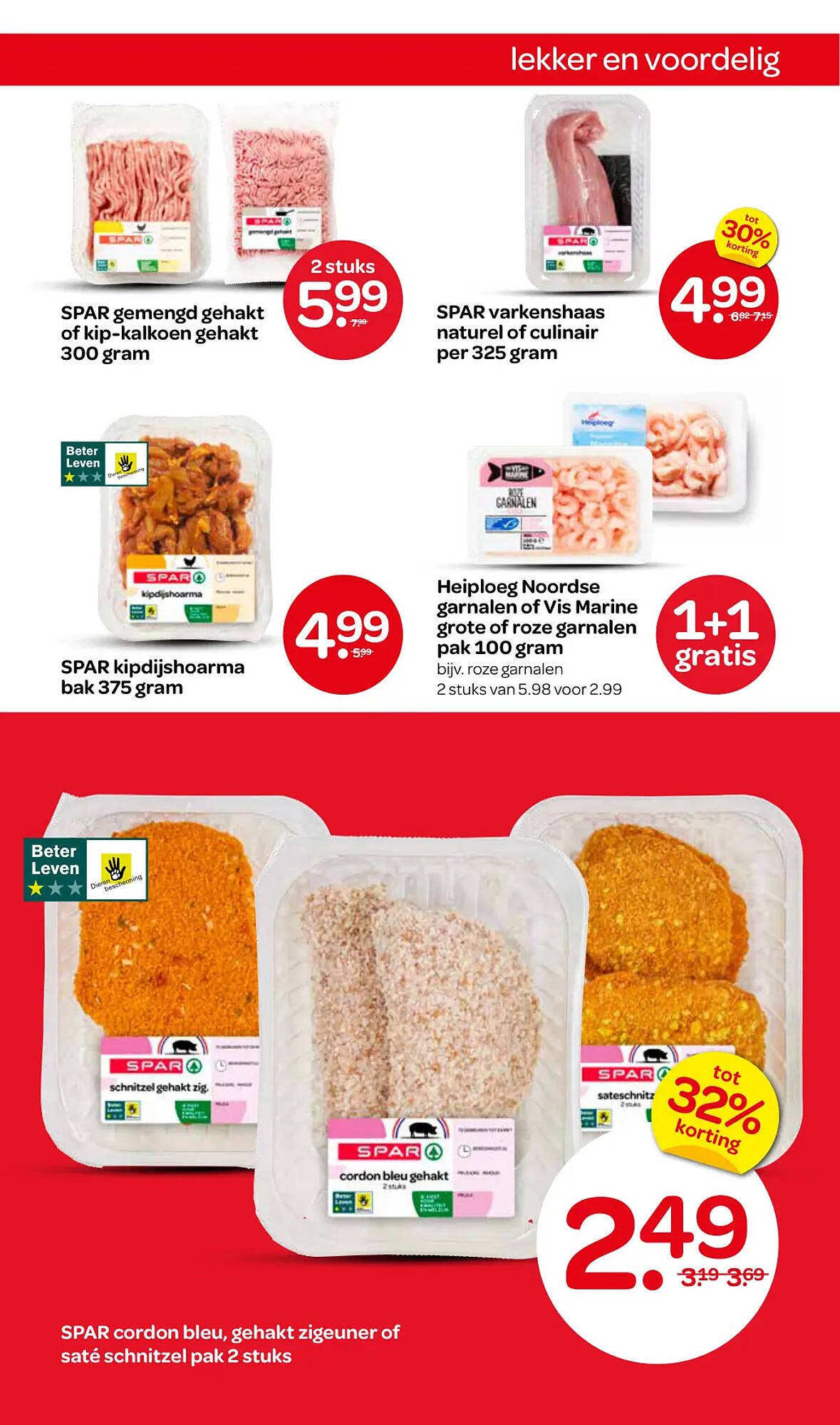 Spar folder (2025-11-06 - 2025-11-19)