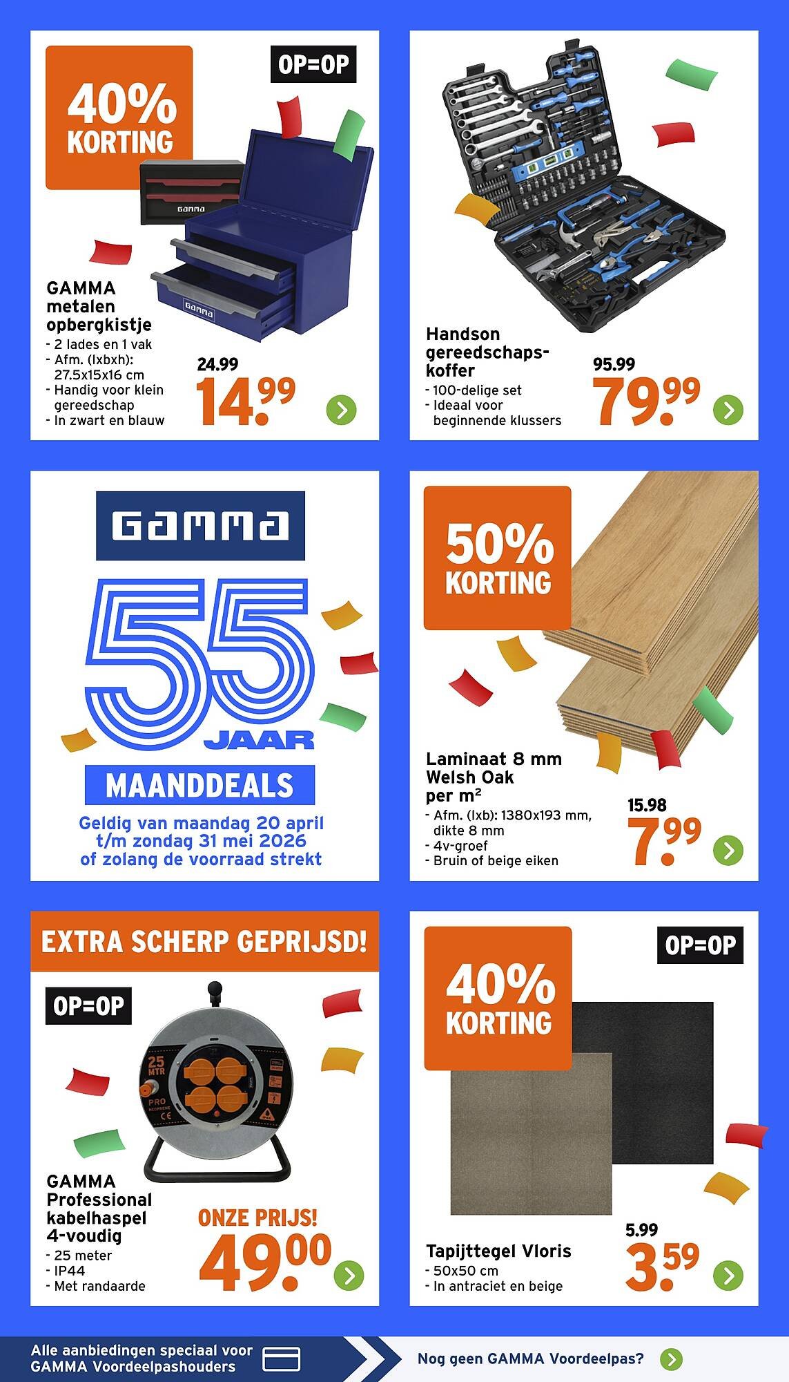 GAMMA folder