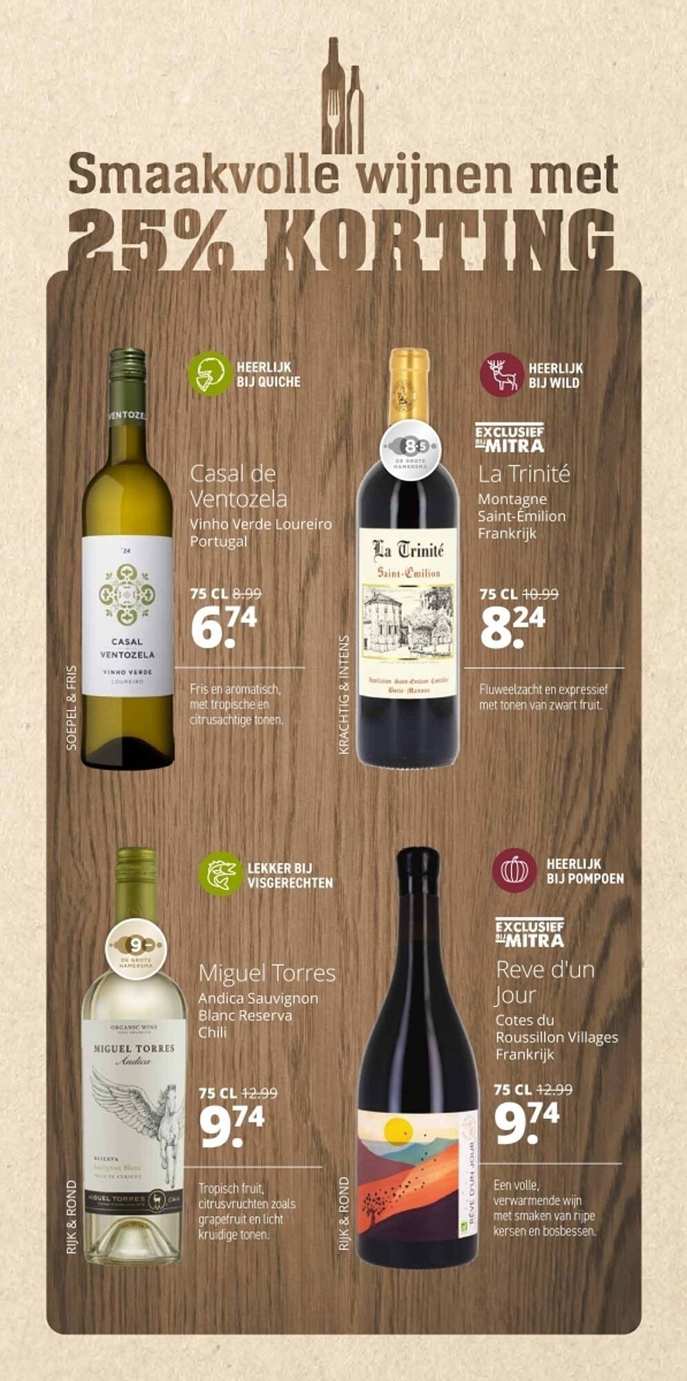 Mitra folder (2025-11-03 - 2025-11-16)