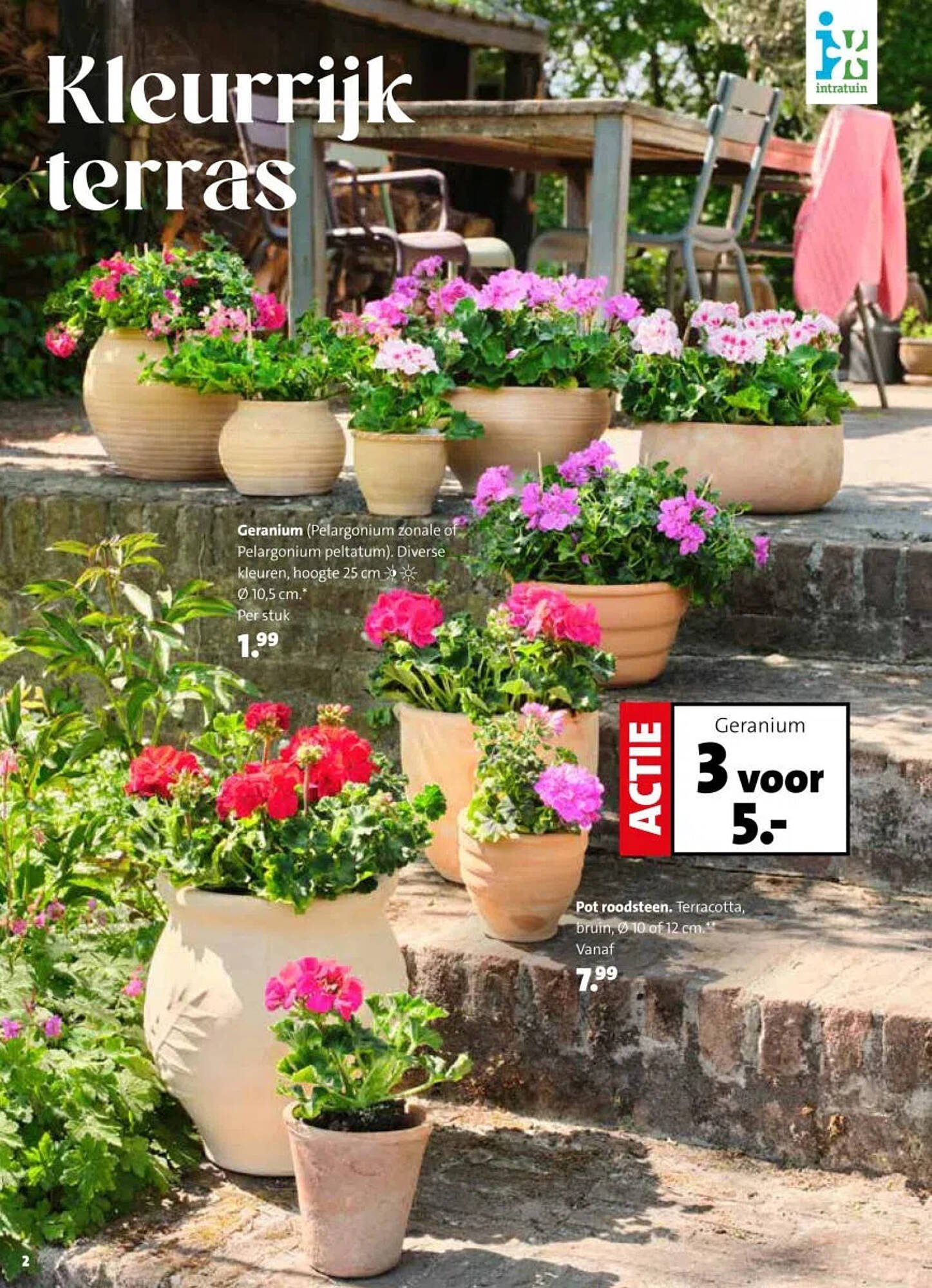 Intratuin folder (2026-04-13 - 2026-04-19)