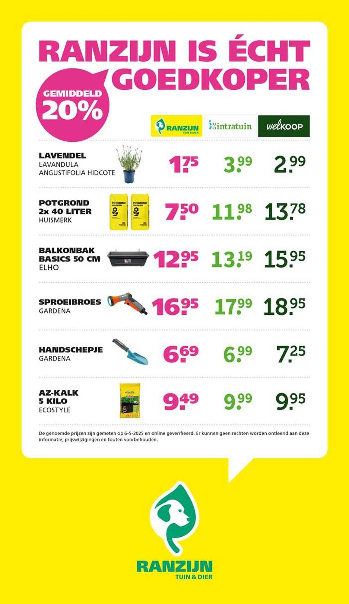 Ranzijn folder (2025-11-10 - 2025-11-29)