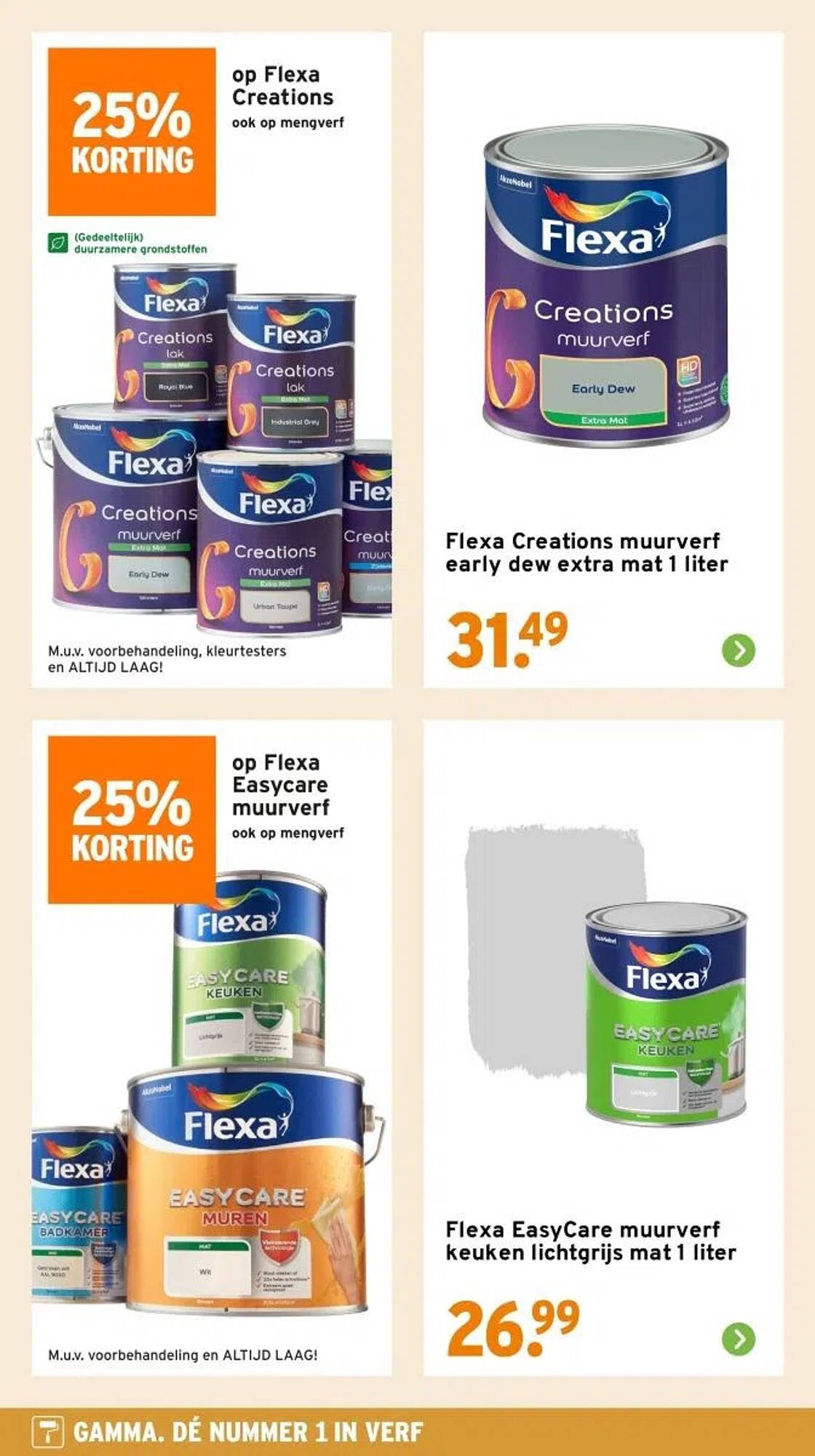 GAMMA folder (2025-12-15 - 2025-12-21)