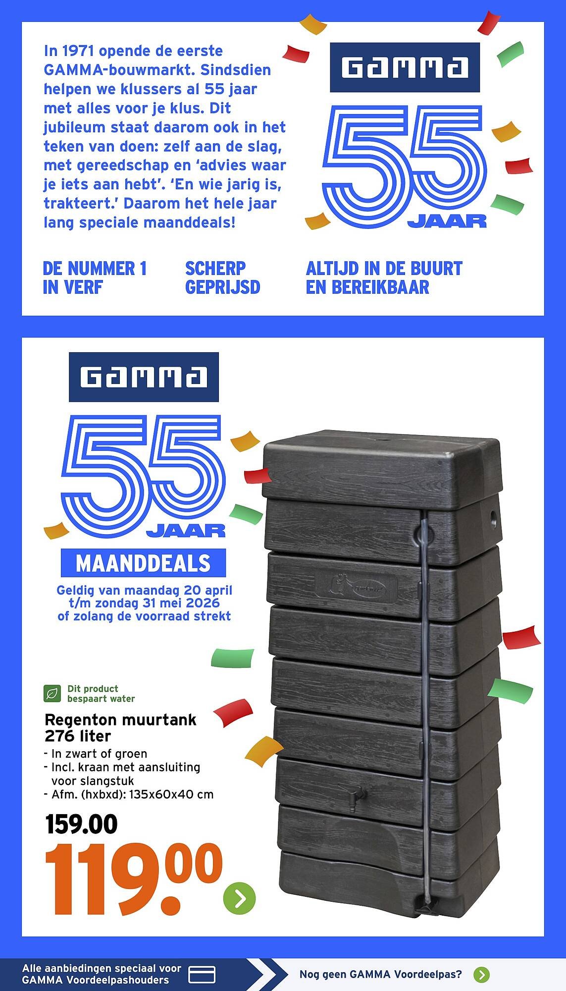 GAMMA folder