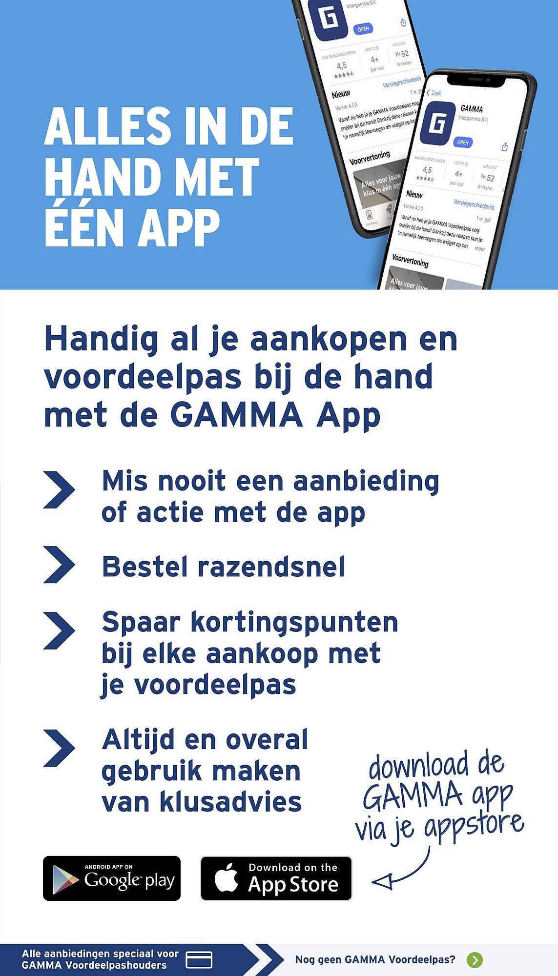 GAMMA folder