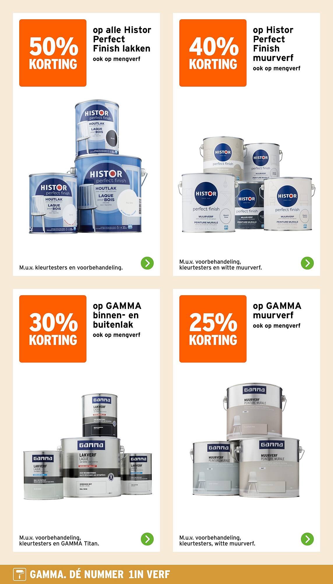 GAMMA folder