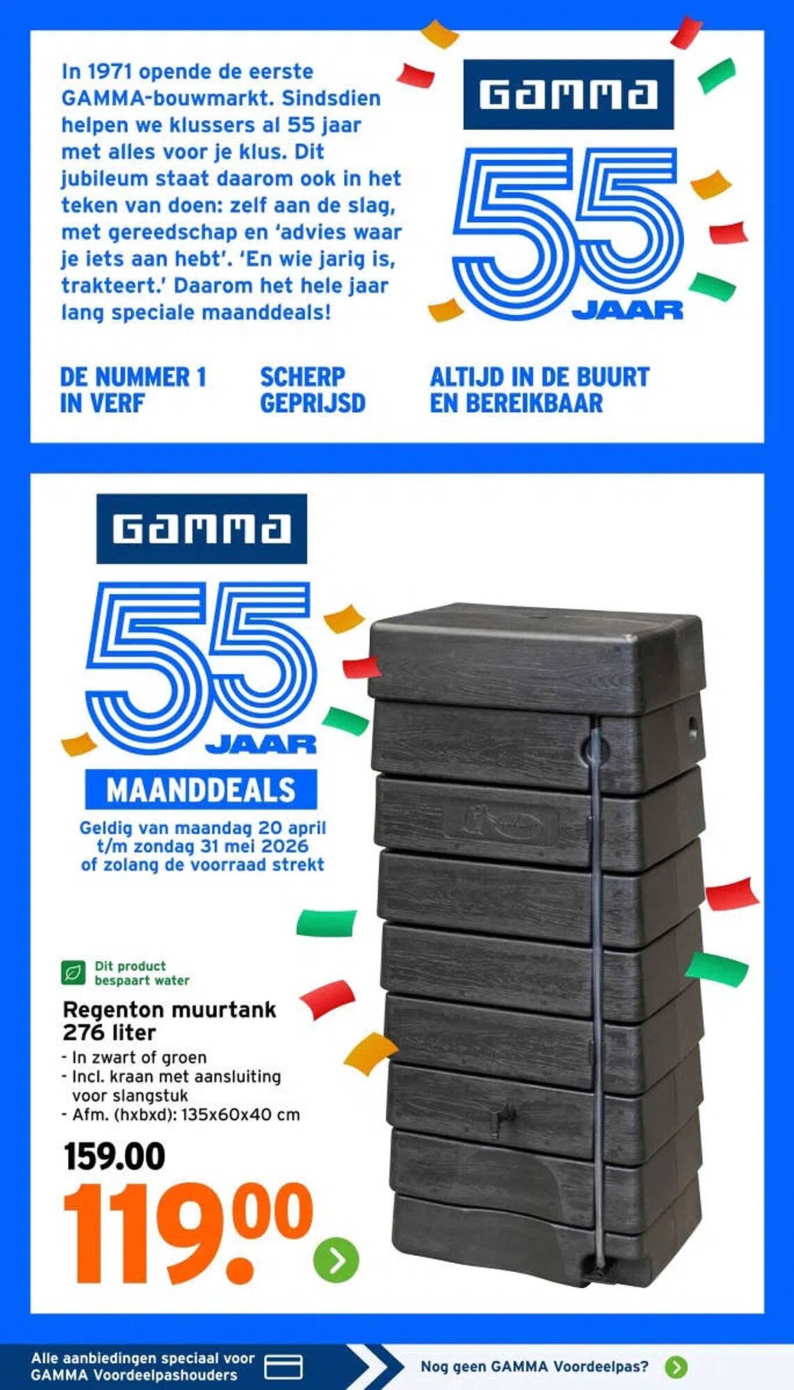 GAMMA folder