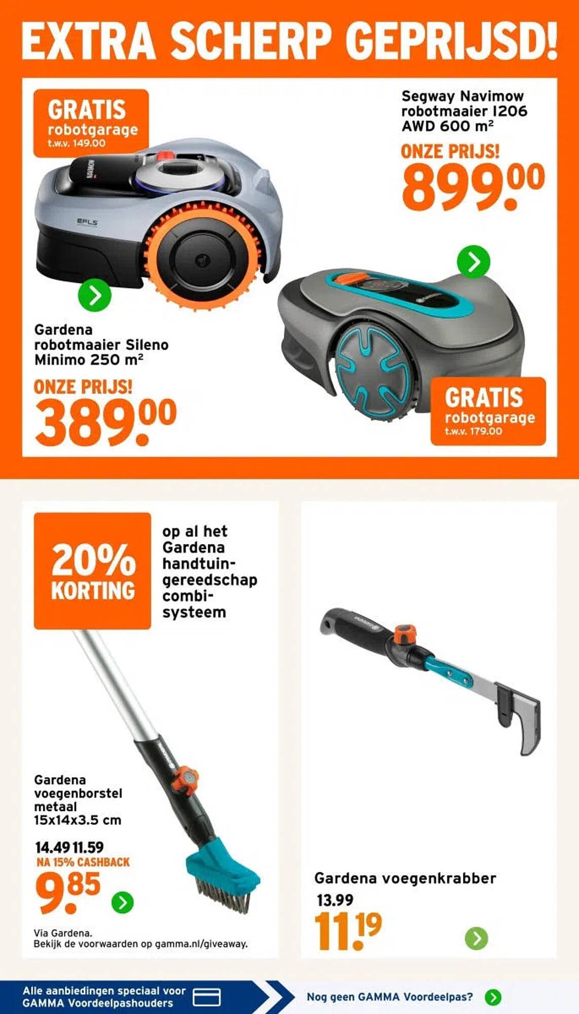 GAMMA folder