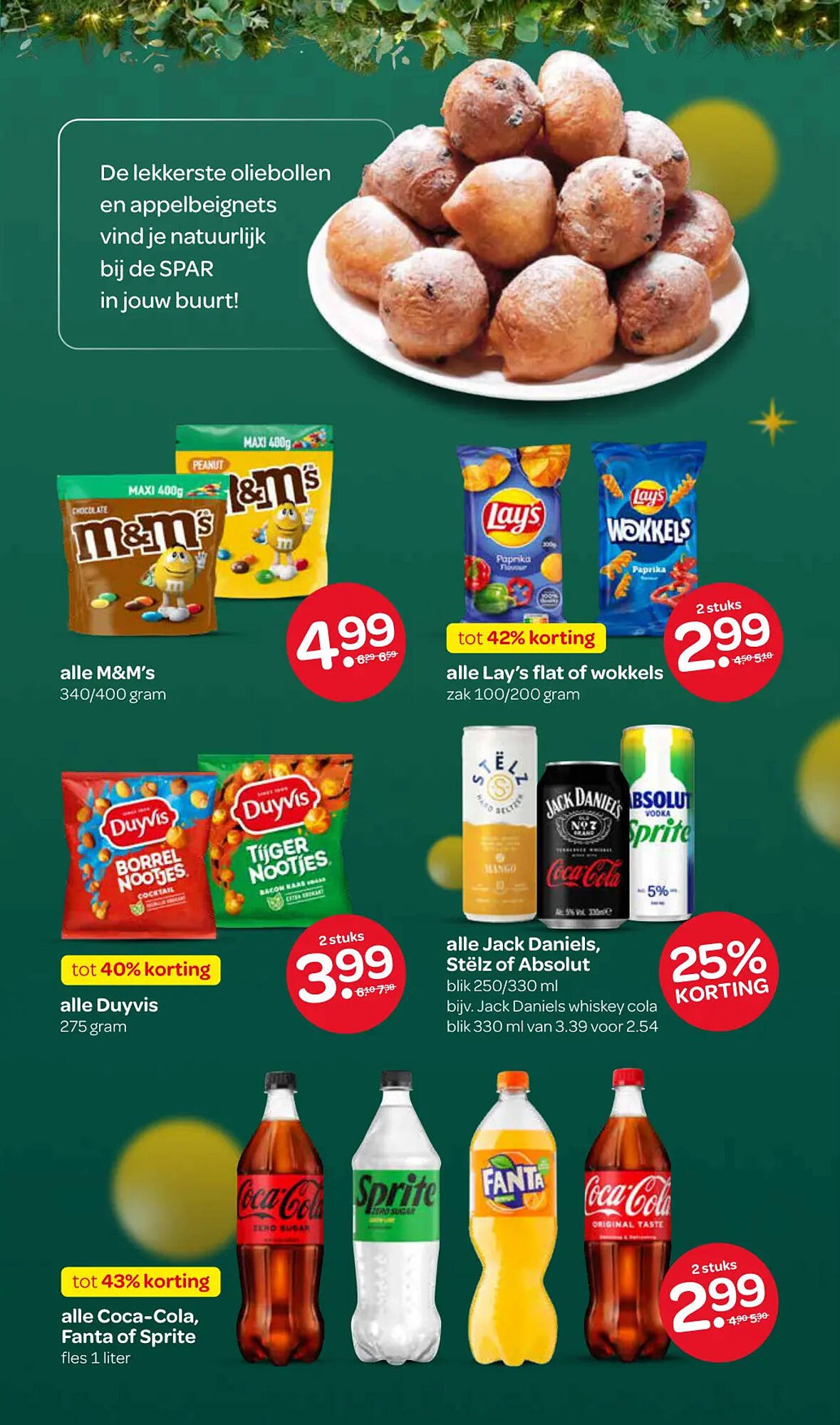 Spar folder (2025-12-18 - 2025-12-31)