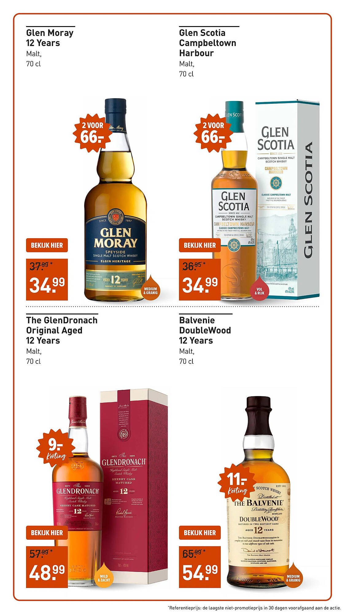 Gall &amp; Gall folder