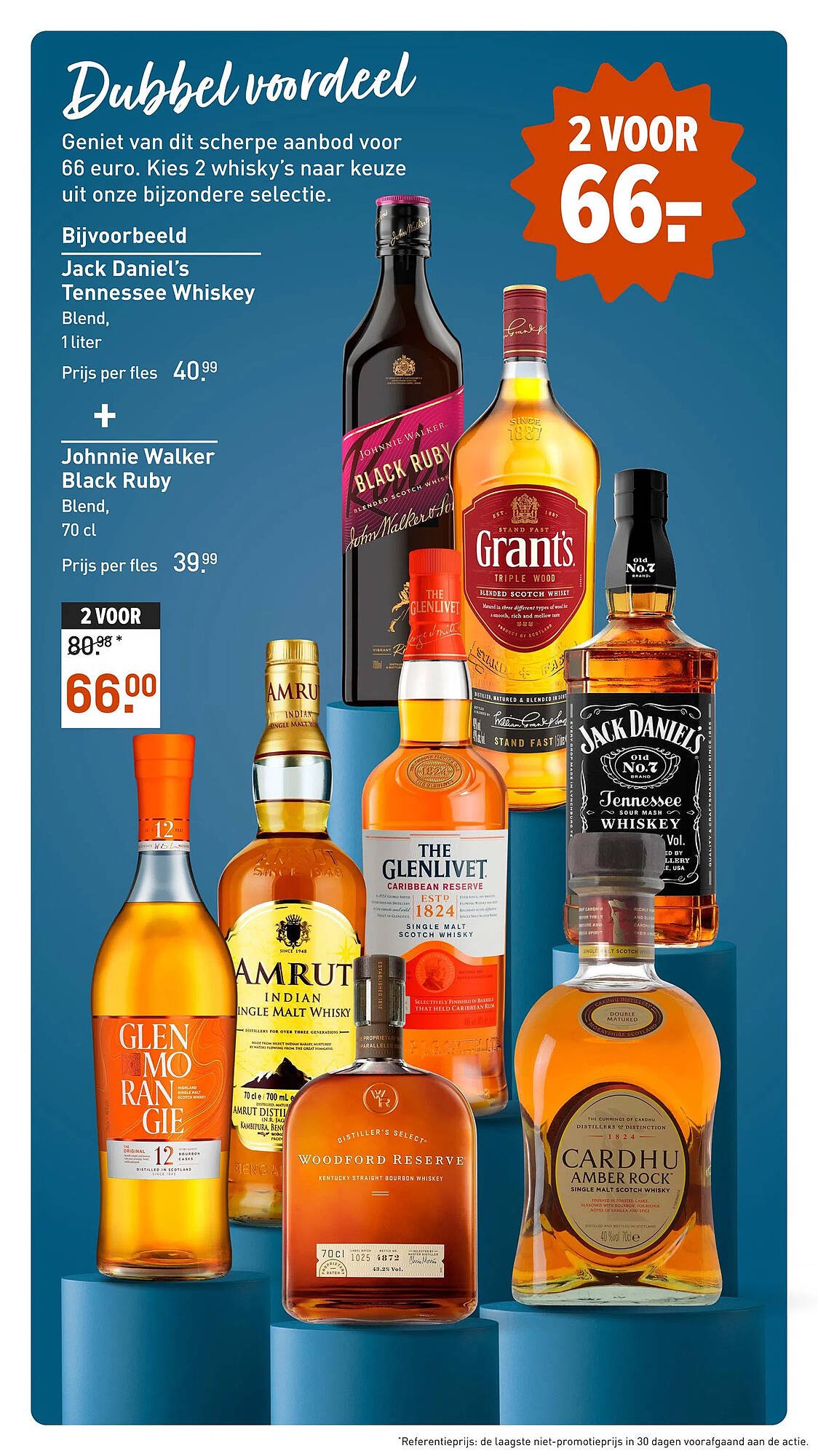 Gall &amp; Gall folder