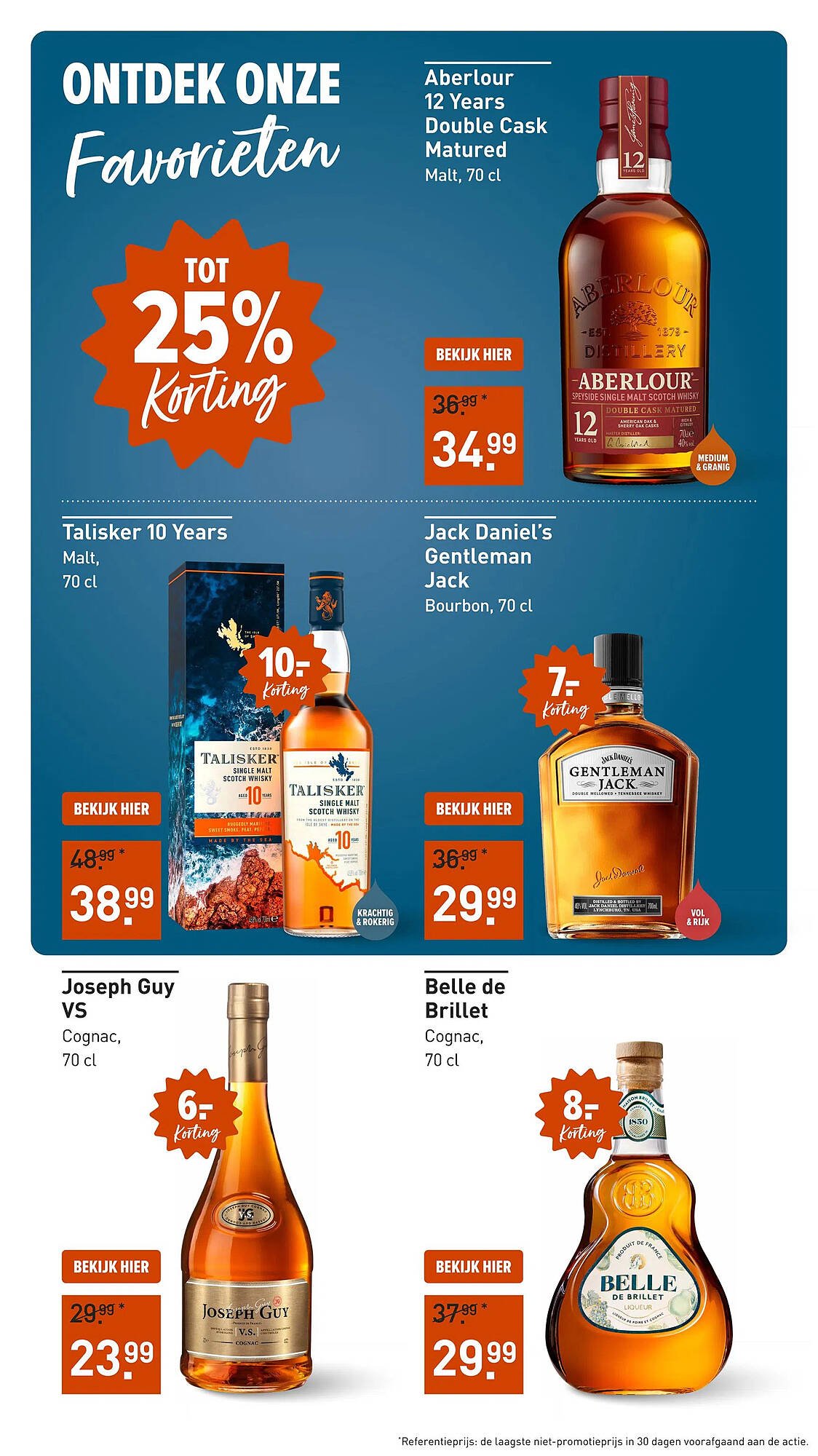 Gall &amp; Gall folder