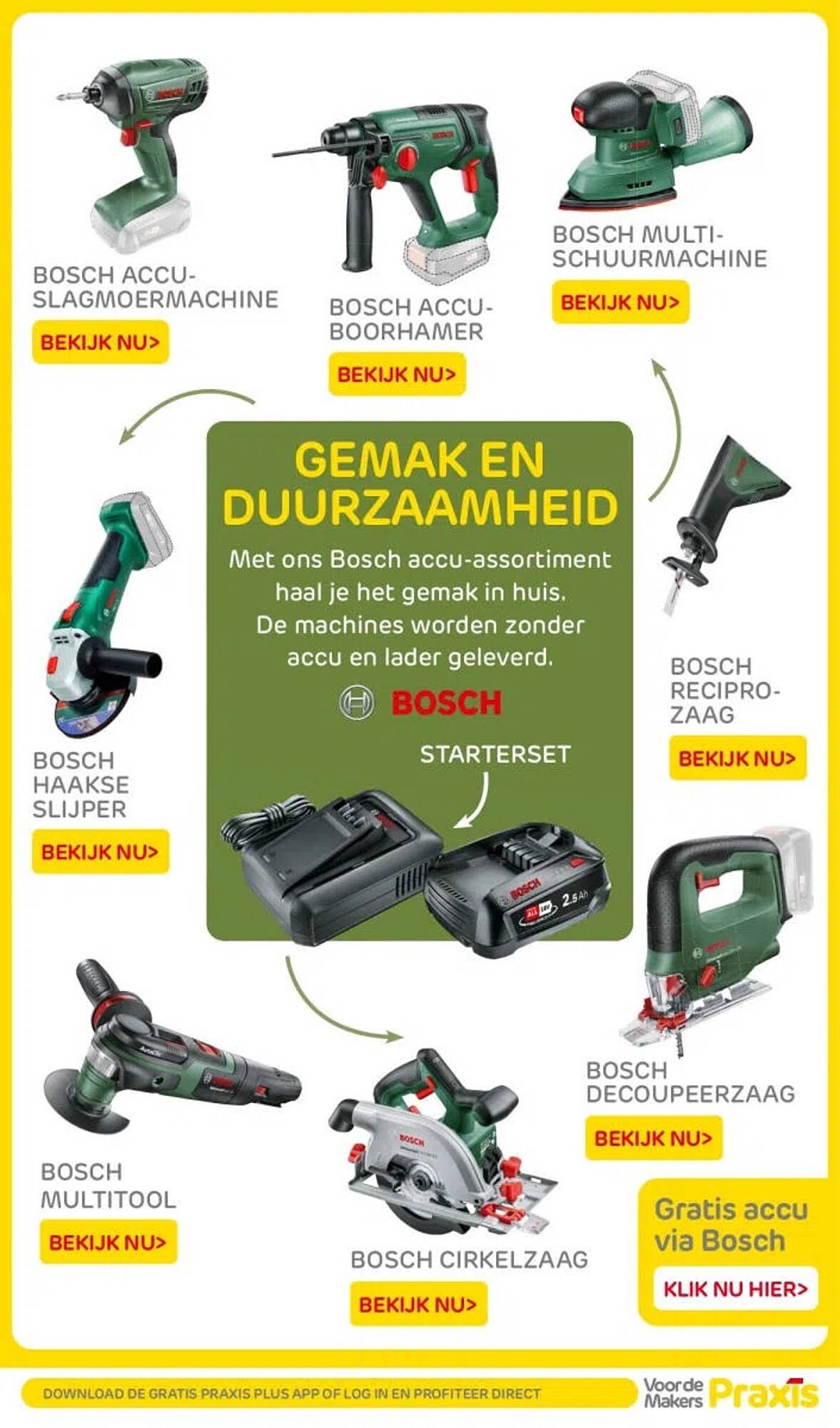 Praxis folder (2026-04-07 - 2026-04-12)