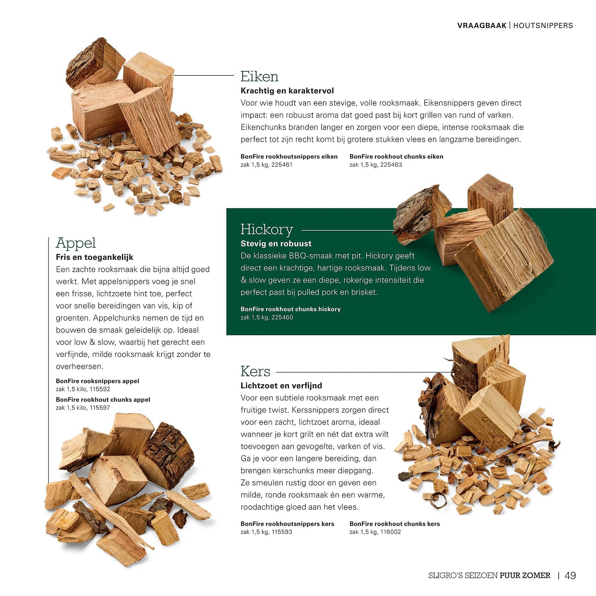 Sligro magazine