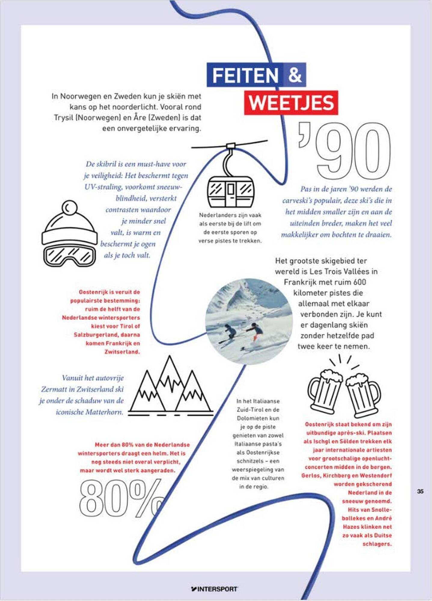 Intersport folder (2025-12-15 - 2025-12-31)