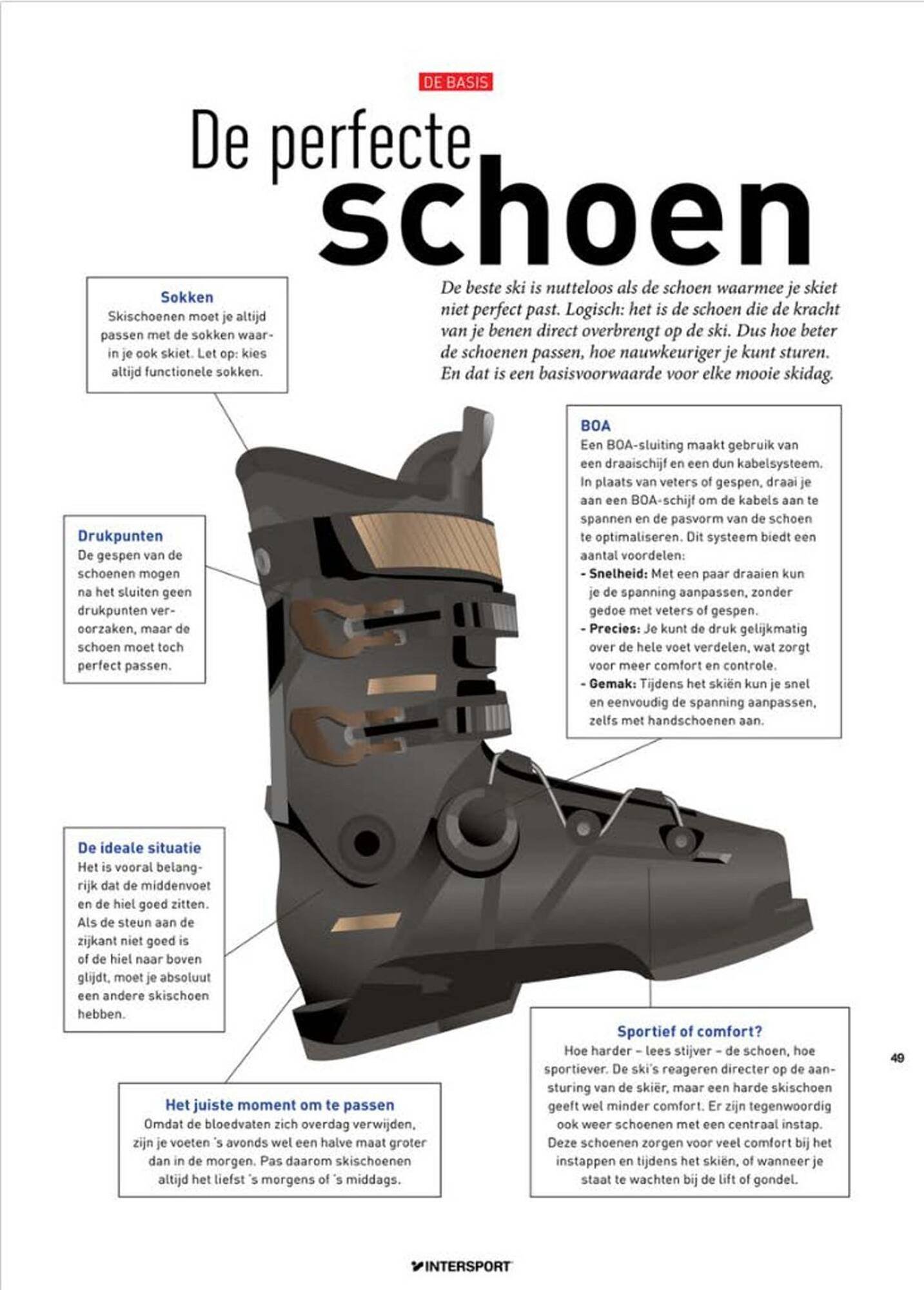 Intersport folder (2025-12-15 - 2025-12-31)