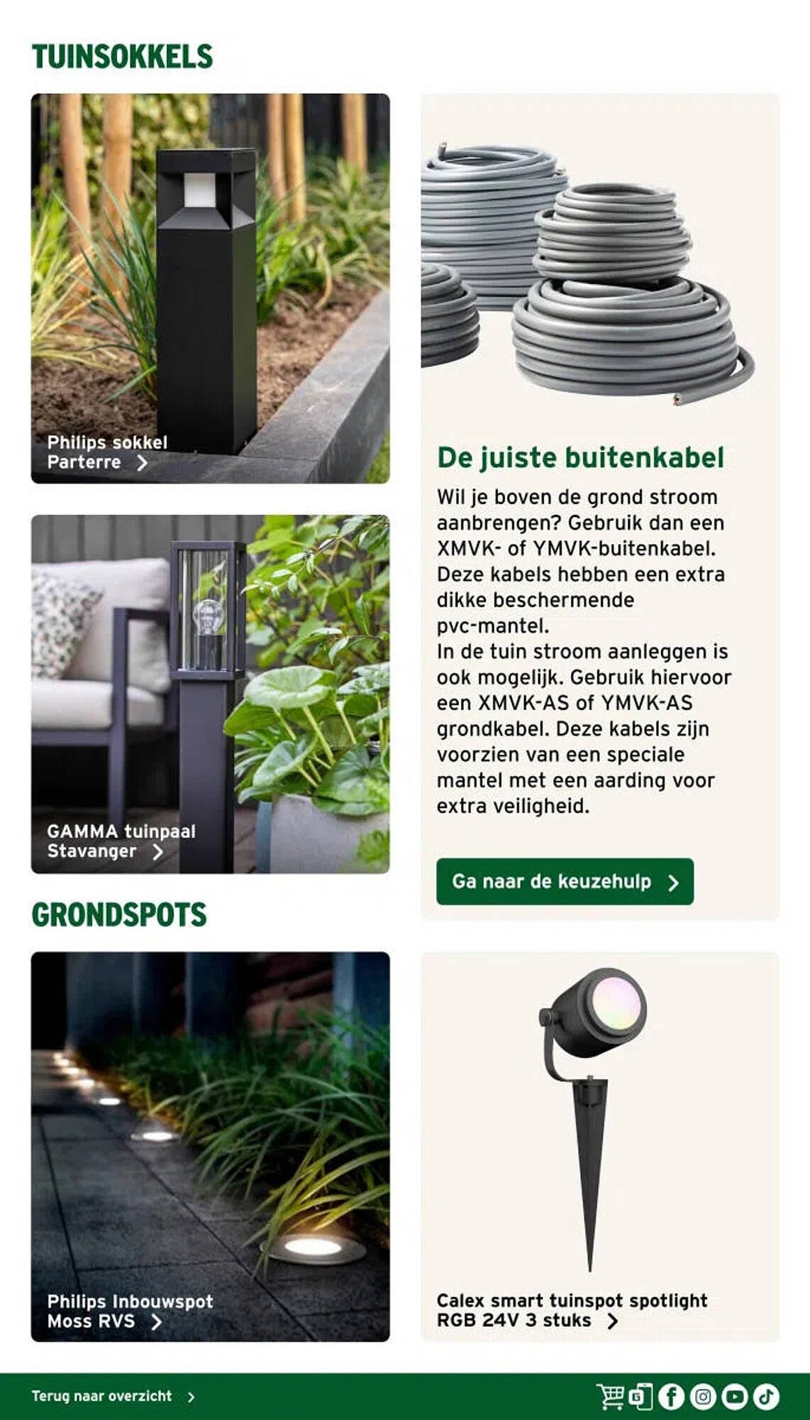 GAMMA folder (2026-04-02 - 2026-09-27)