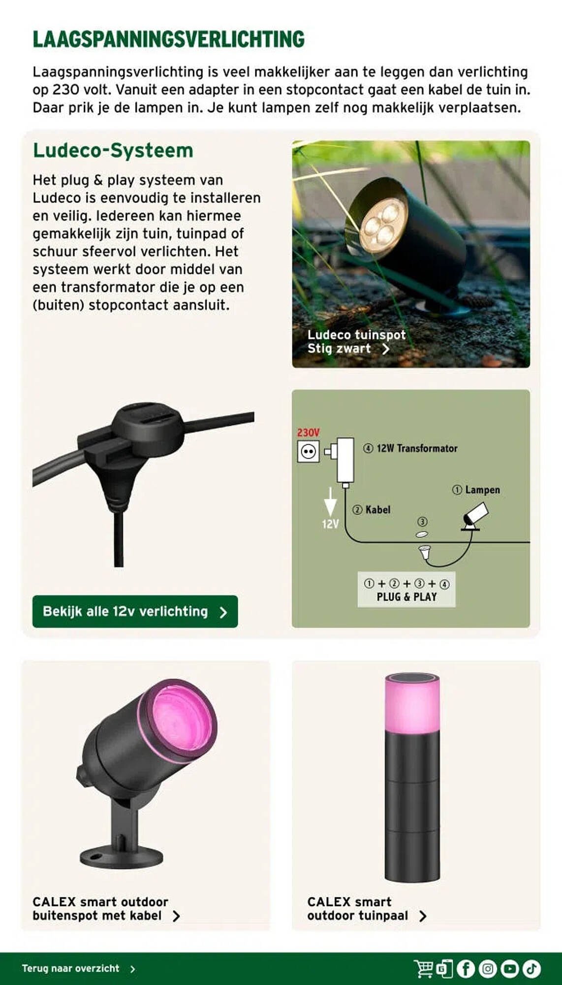 GAMMA folder (2026-04-02 - 2026-09-27)