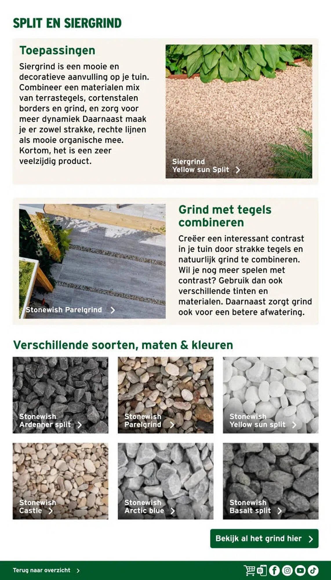 GAMMA folder (2026-04-02 - 2026-09-27)