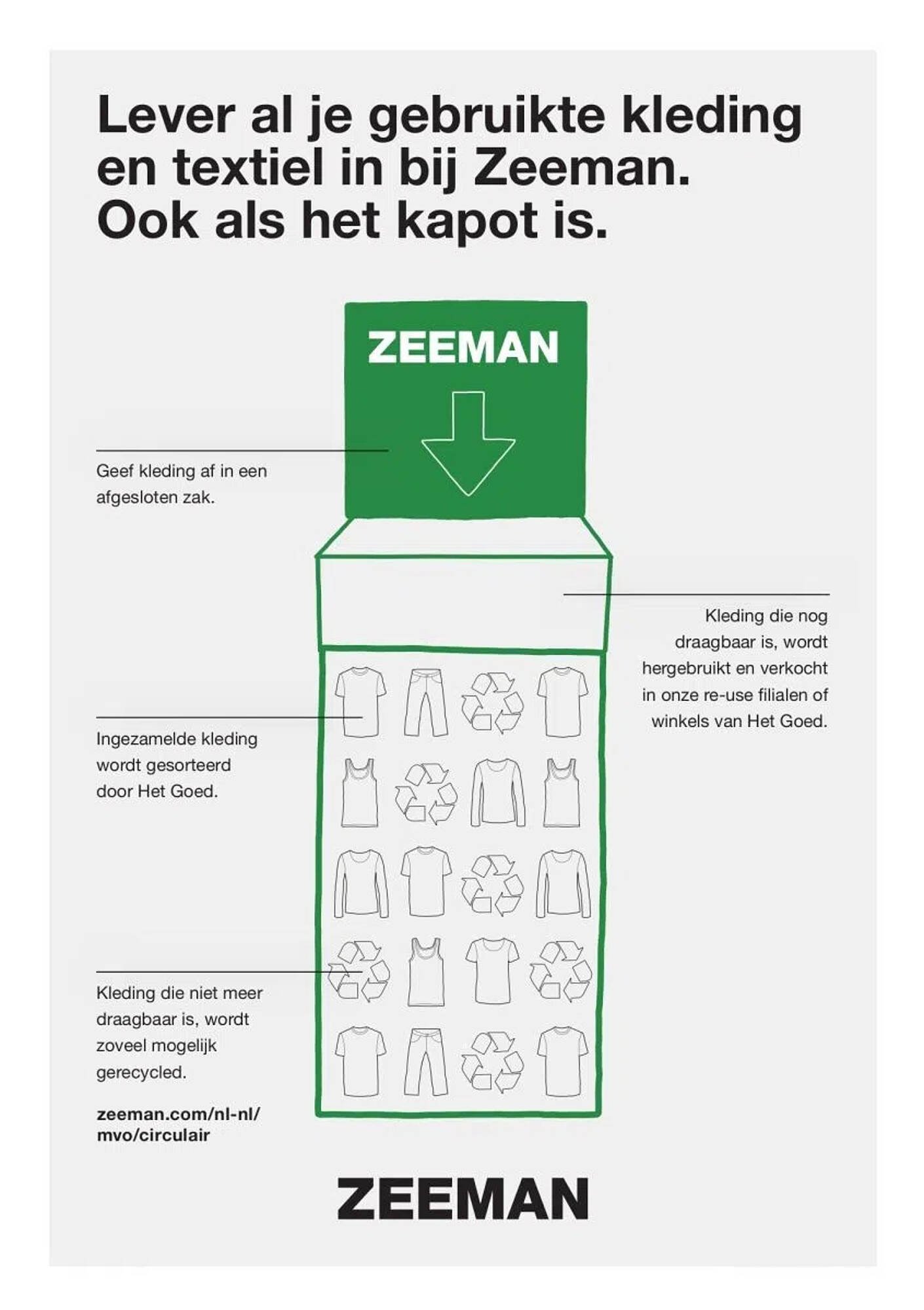 Zeeman folder (2025-08-09 - 2025-08-22)