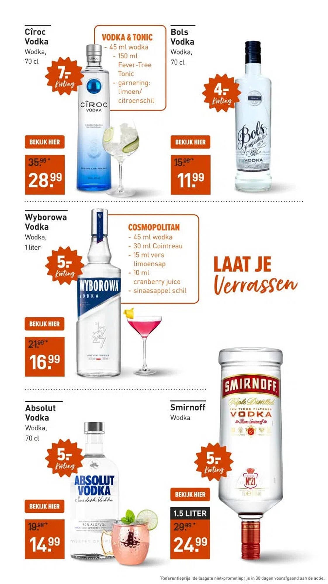 Gall &amp; Gall folder (2026-04-07 - 2026-04-12)