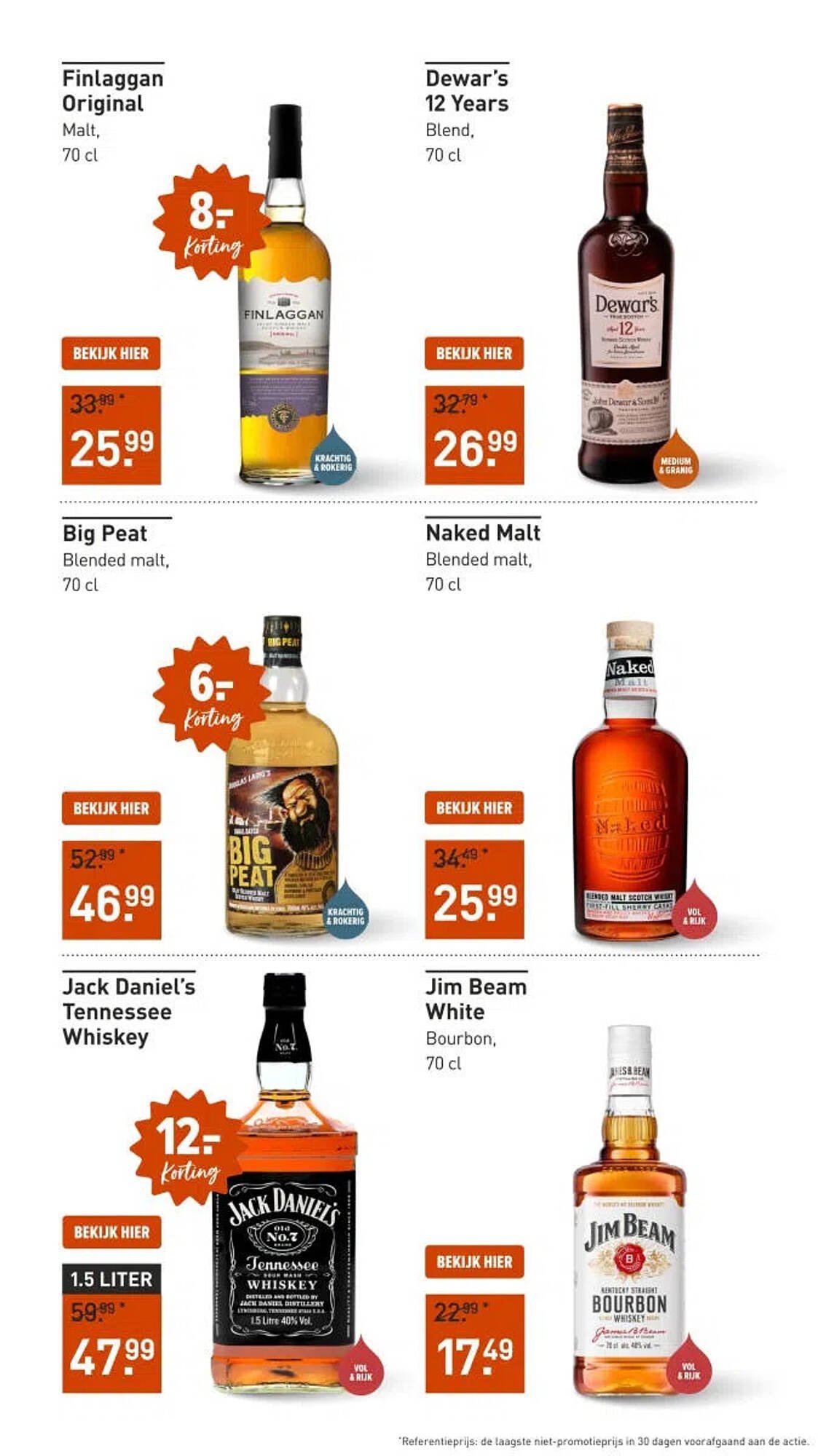 Gall &amp; Gall folder (2026-04-07 - 2026-04-12)