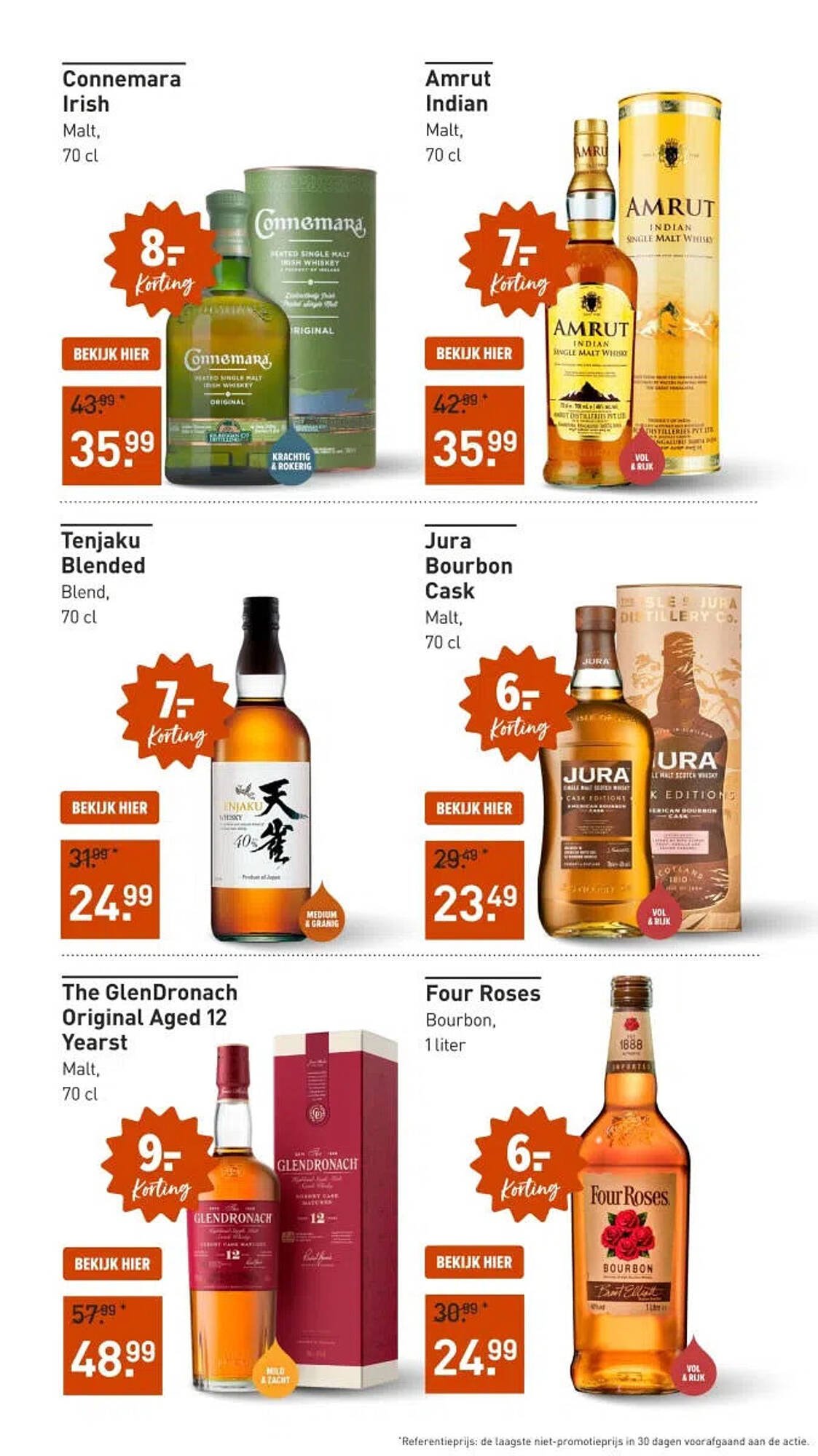 Gall &amp; Gall folder (2026-04-07 - 2026-04-12)