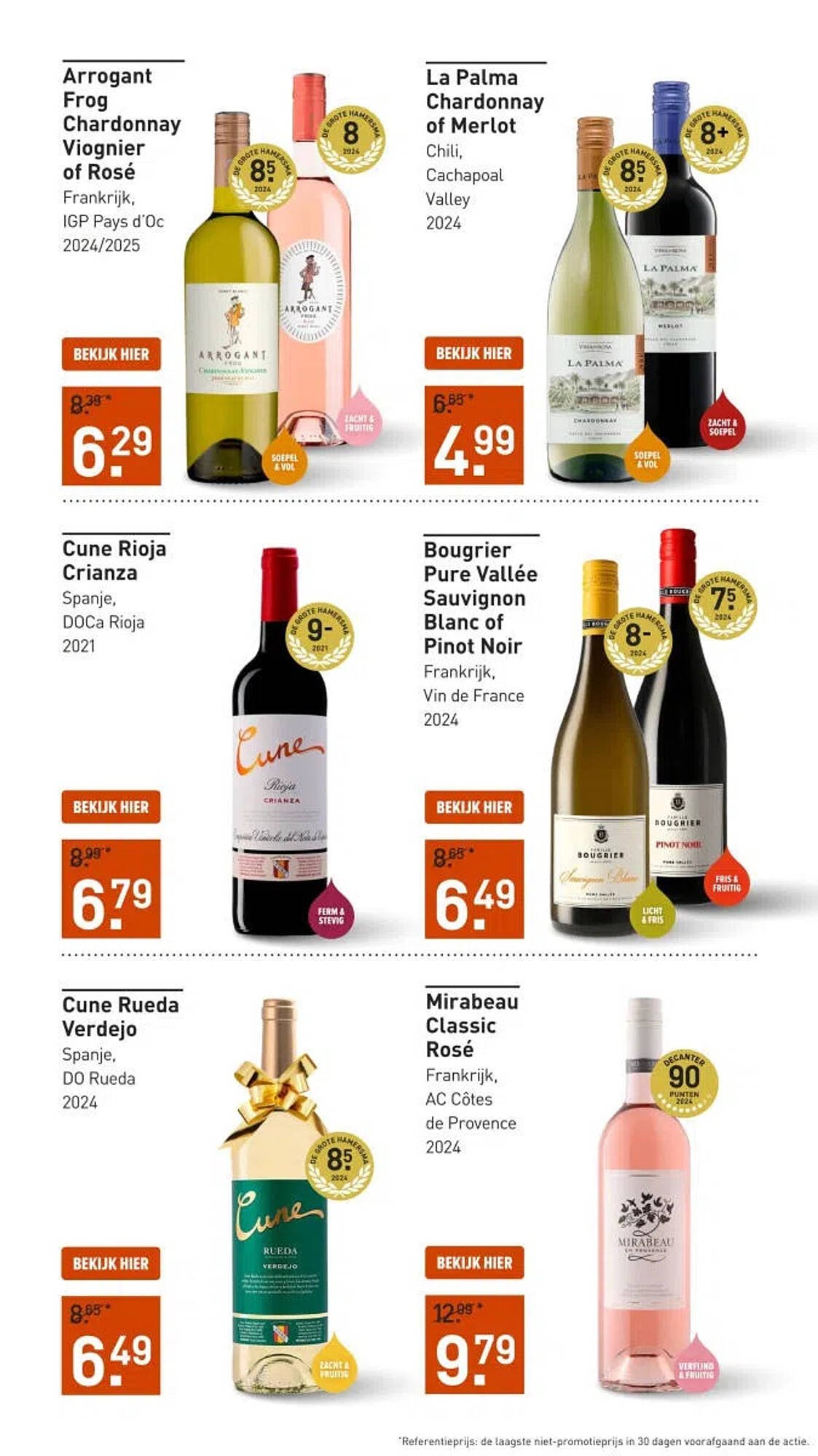 Gall &amp; Gall folder (2026-04-07 - 2026-04-12)