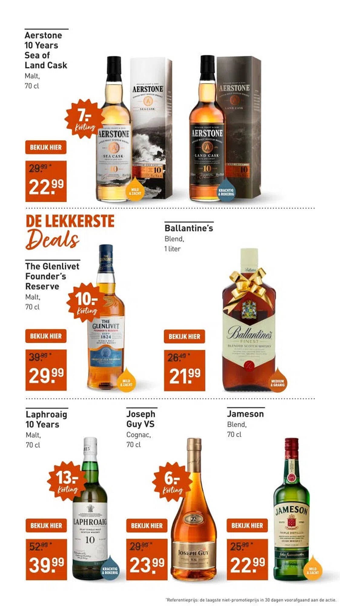 Gall &amp; Gall folder (2026-04-07 - 2026-04-12)