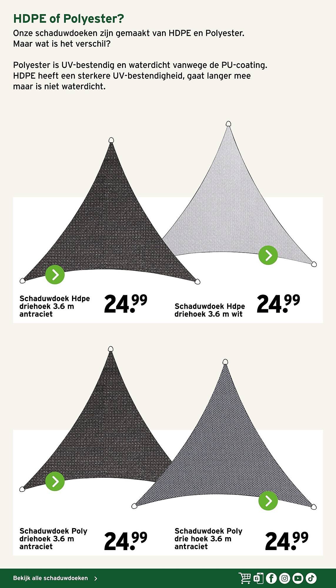 GAMMA folder (2026-04-02 - 2026-09-27)