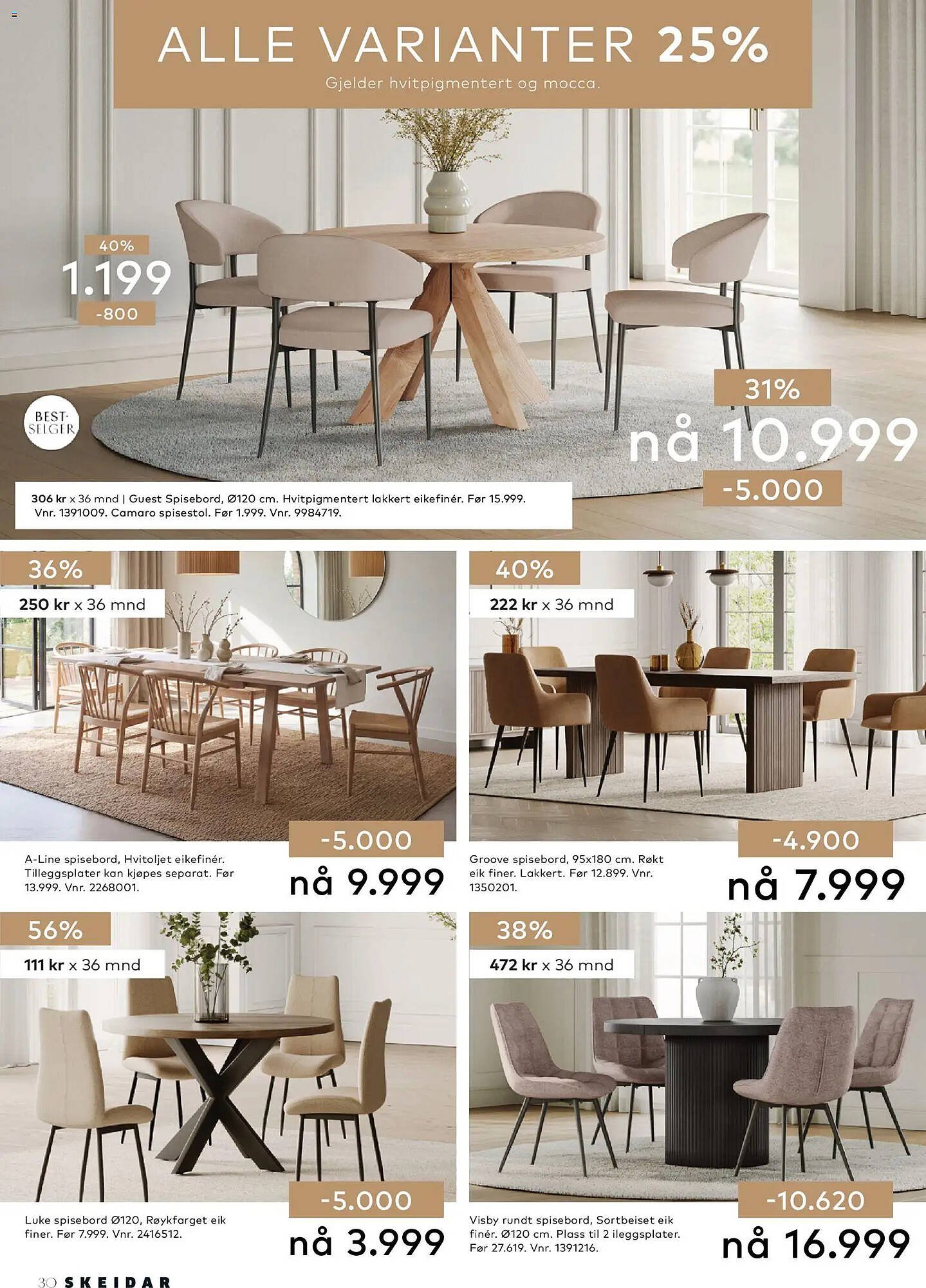 Skeidar kundeavis (2026-04-13 - 2026-04-19)