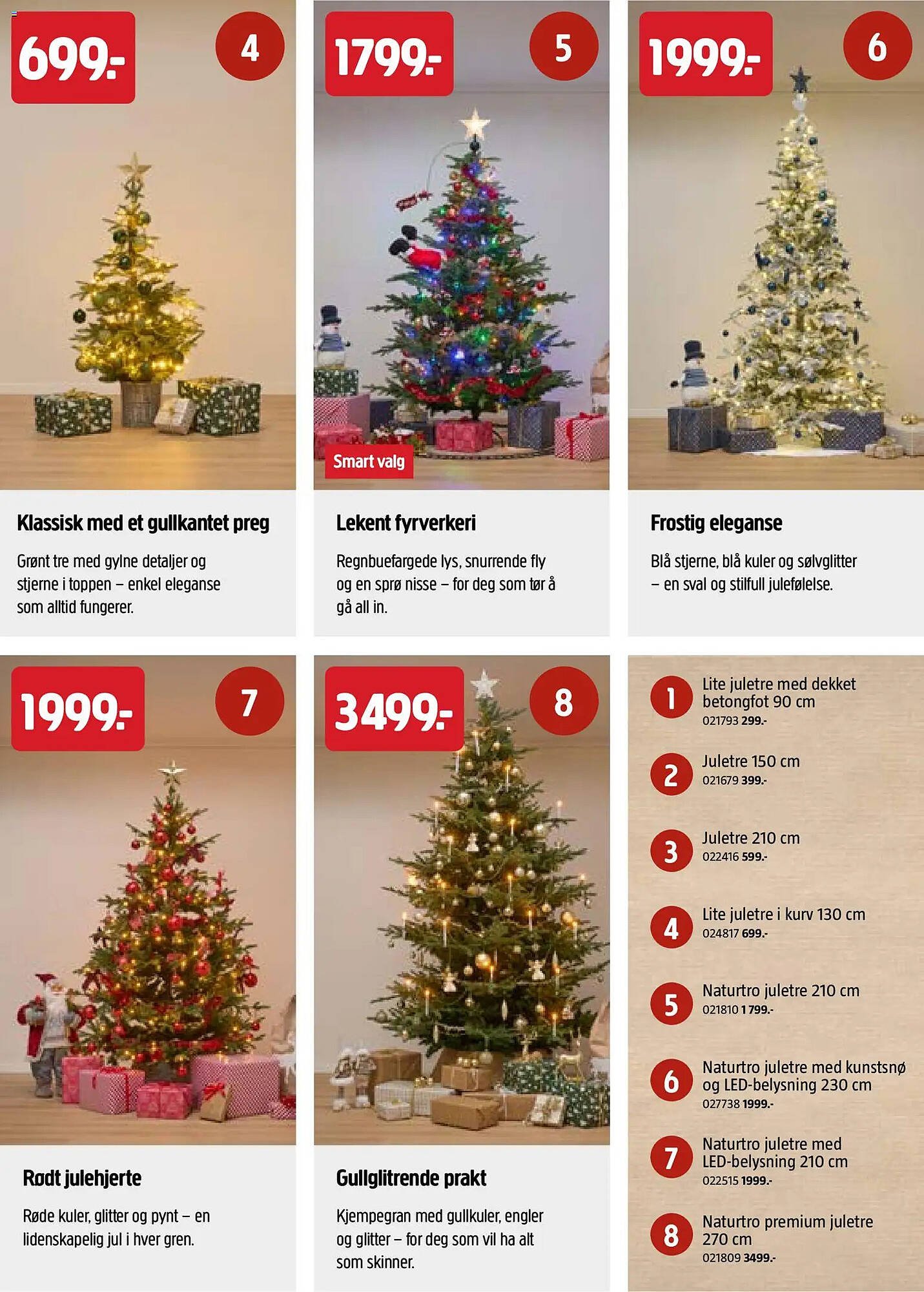 Jula kundeavis (2025-12-15 - 2025-12-29)