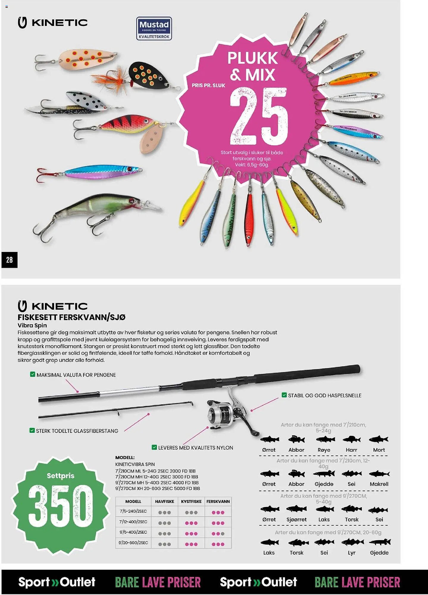 Sport Outlet kundeavis (2026-04-28 - 2026-05-03)