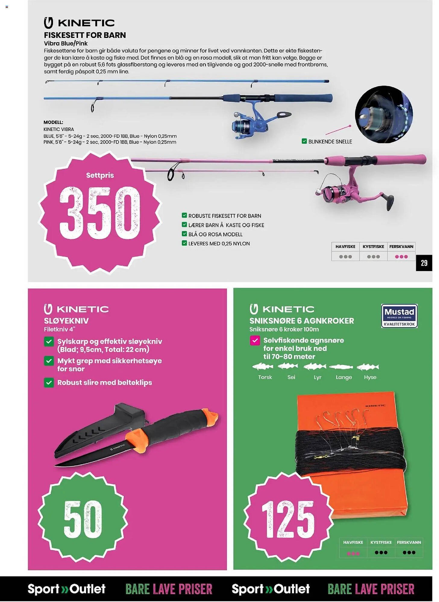 Sport Outlet kundeavis (2026-04-28 - 2026-05-03)