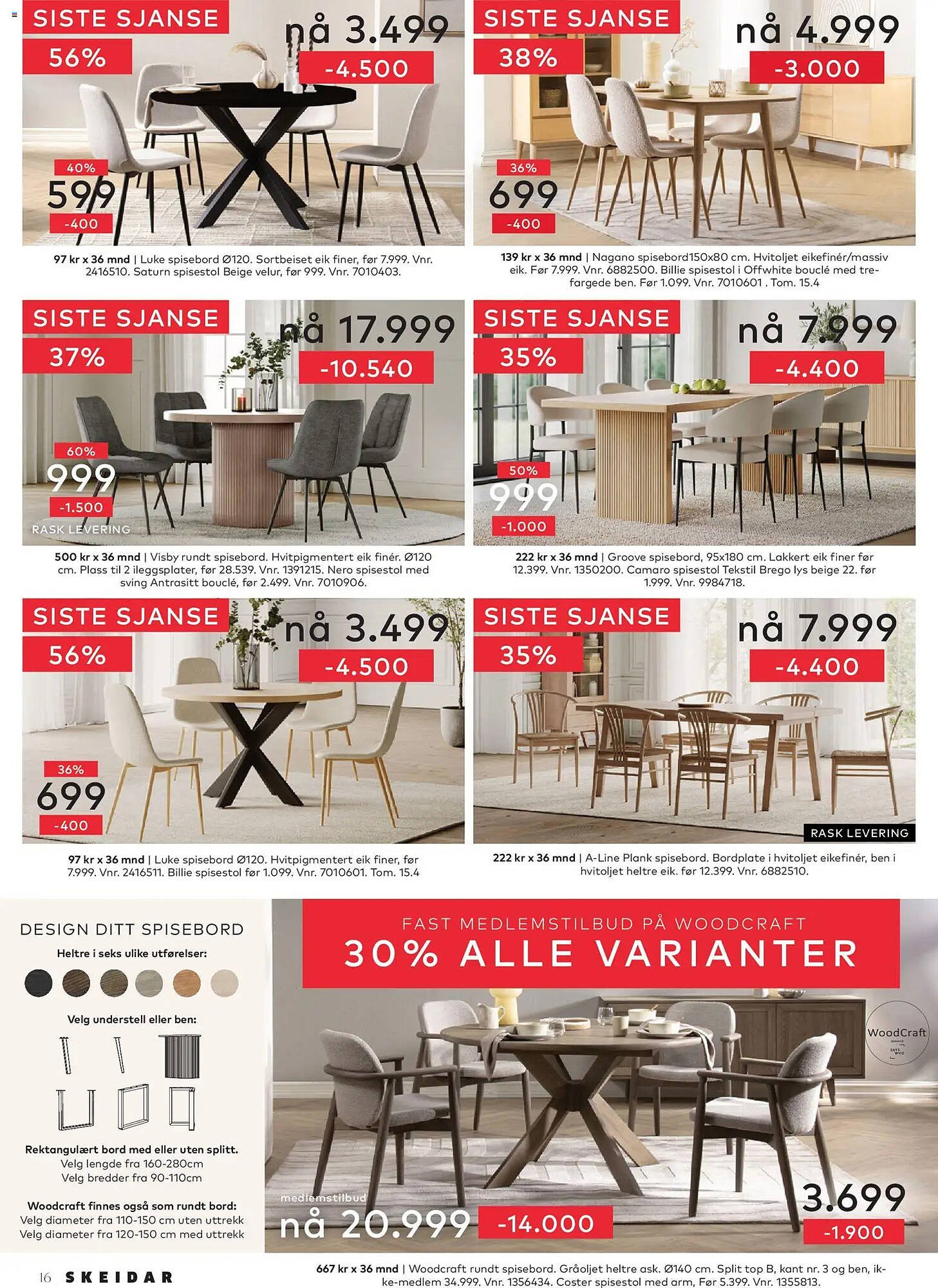 Skeidar kundeavis (2026-04-07 - 2026-04-15)