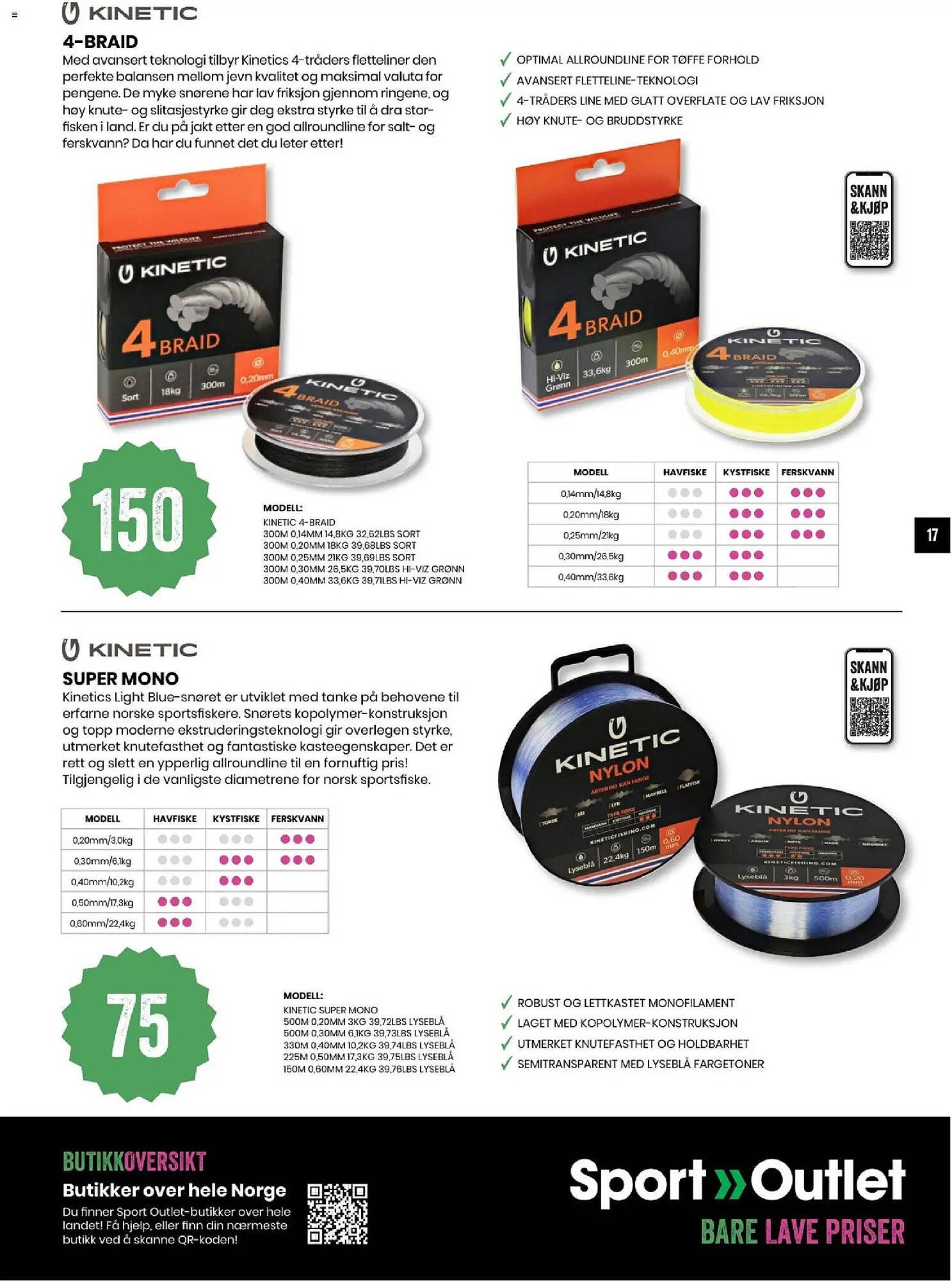Sport Outlet kundeavis (2026-05-05 - 2026-08-30)