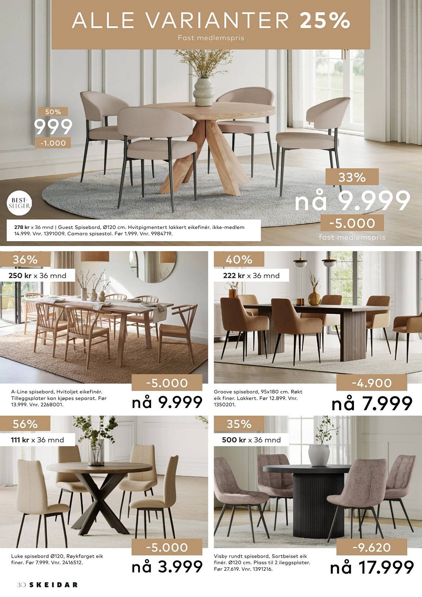 Skeidar kundeavis (2026-02-12 - 2026-03-16)